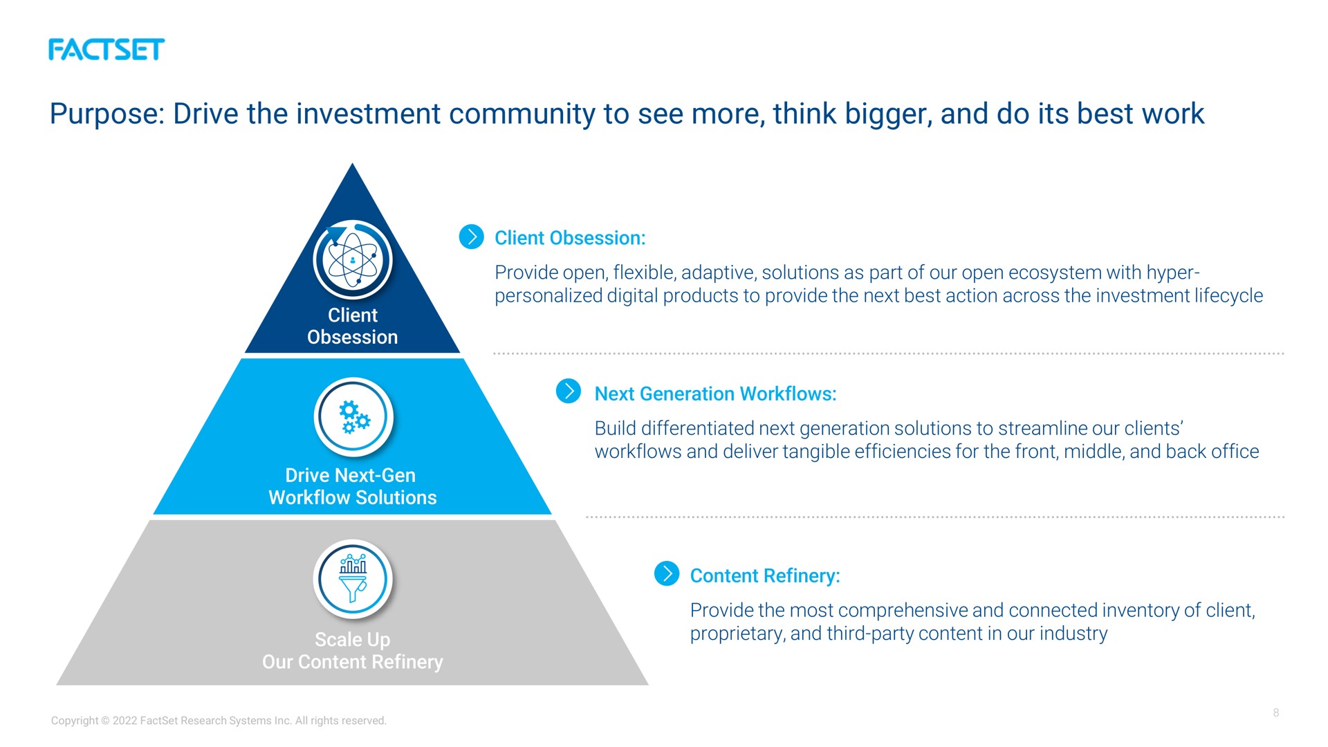 purpose drive the investment community to see more think bigger and do its best work | Factset