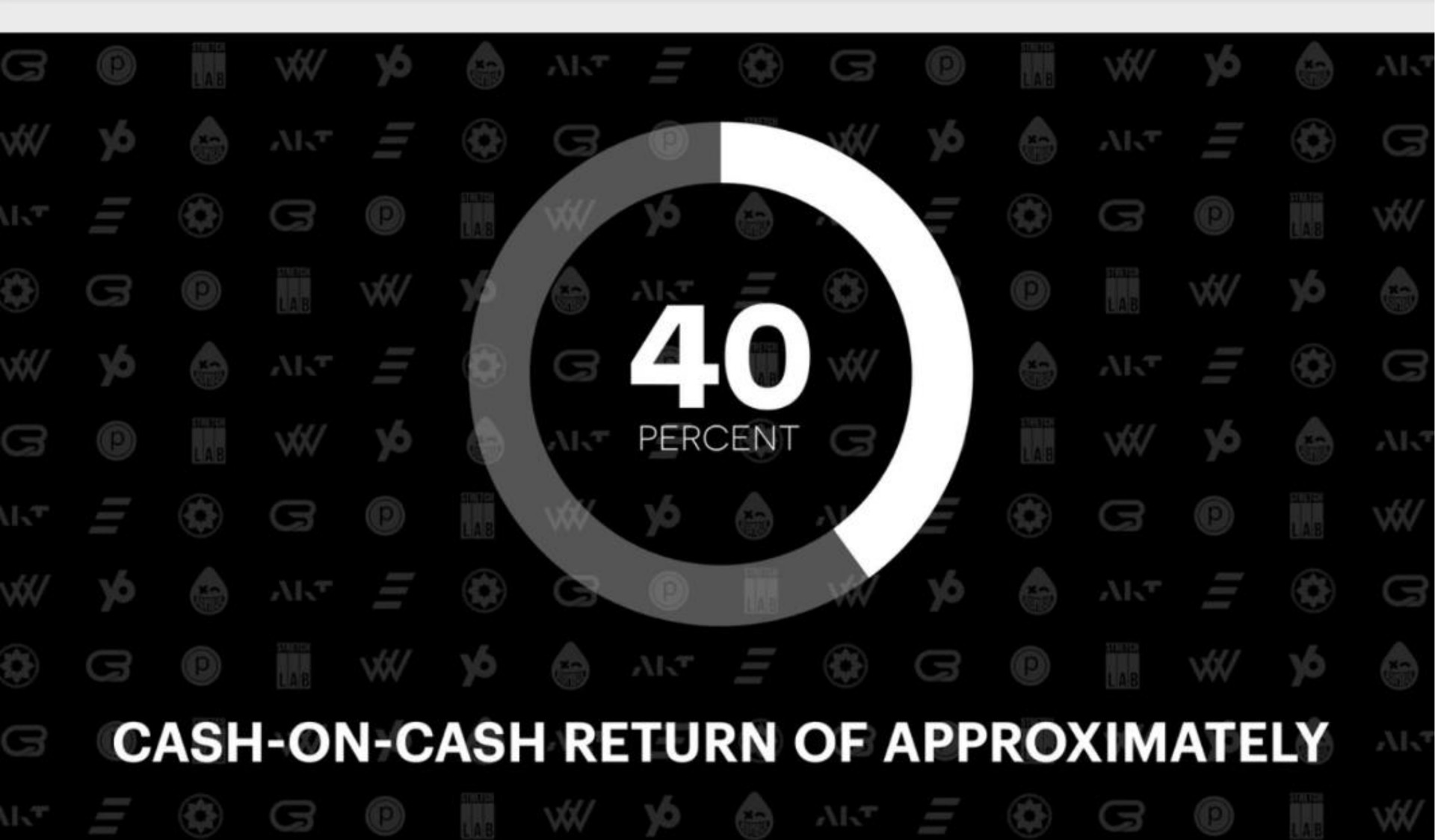 cash on cash return of approximately | Xponential