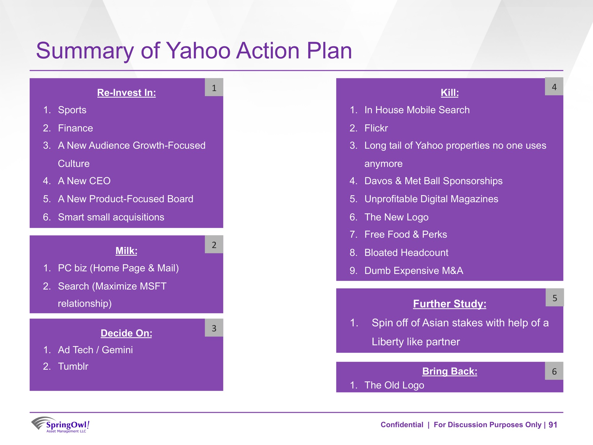 summary of yahoo action plan | SpringOwl