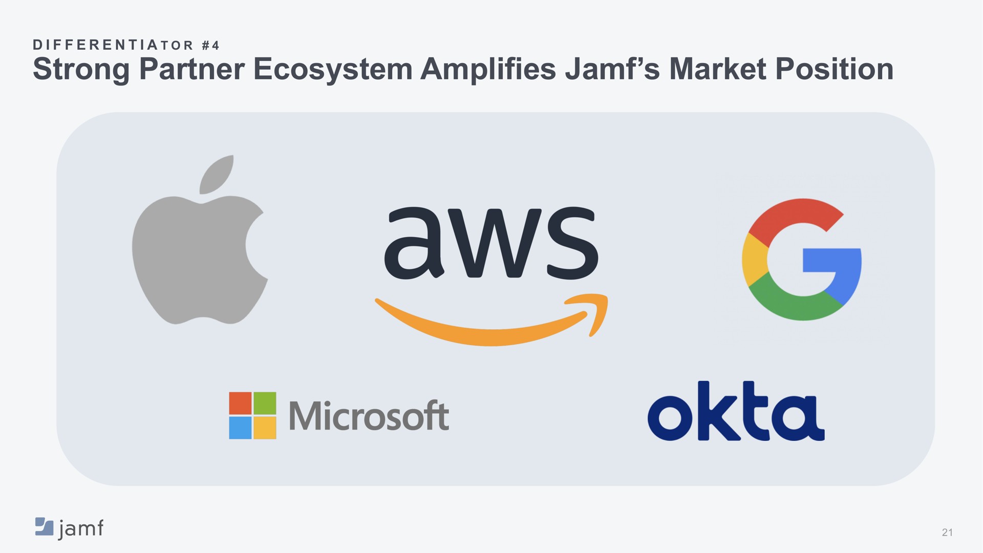 strong partner ecosystem amplifies market position a | Jamf