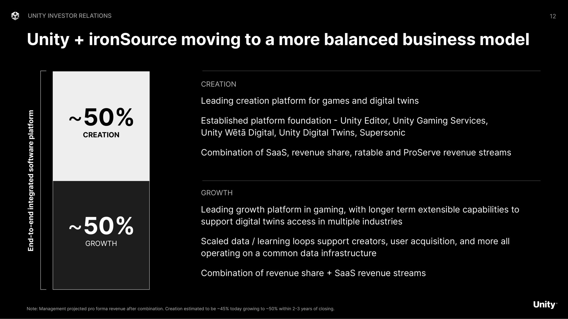 unity moving to a more balanced business model | Unity Software