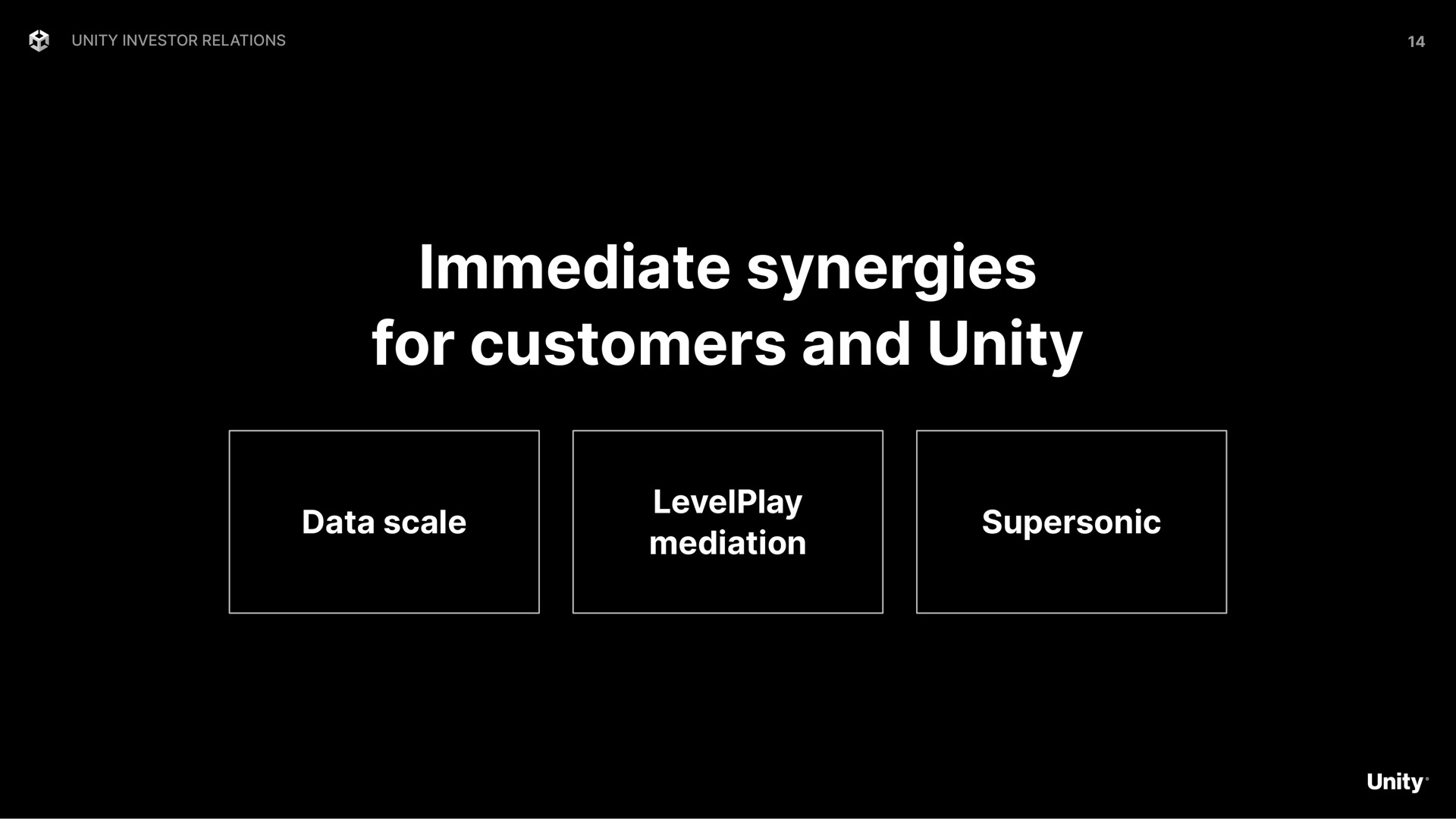 immediate synergies for customers and unity data scale mediation supersonic | Unity Software