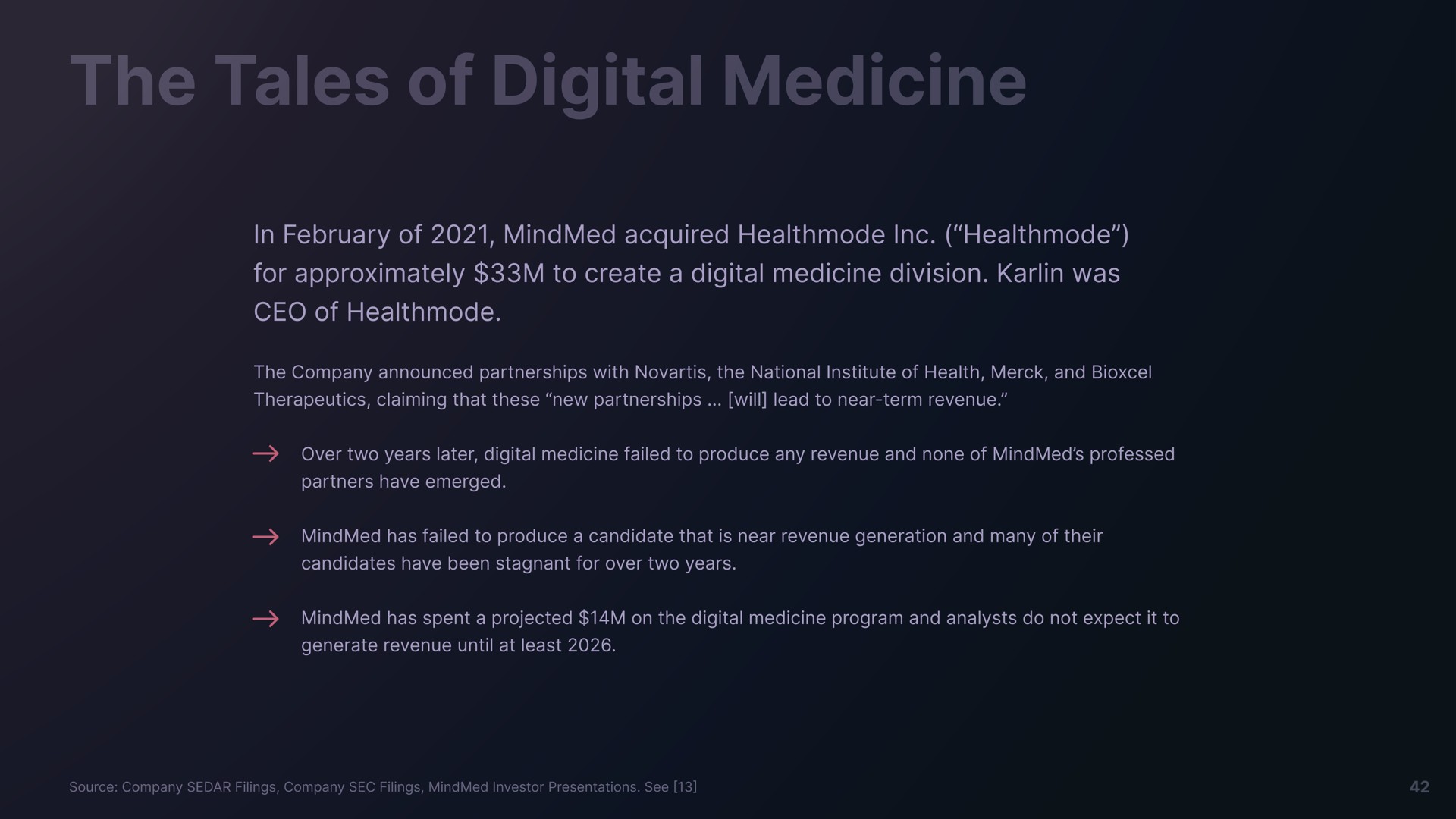 the tales of digital medicine | Freeman Capital Management