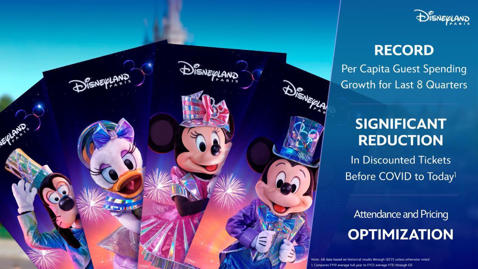 record significant reduction | Disney