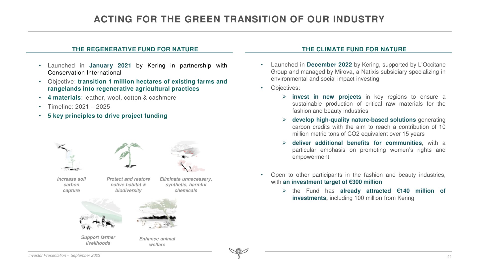 acting for the green transition of our industry at | Kering