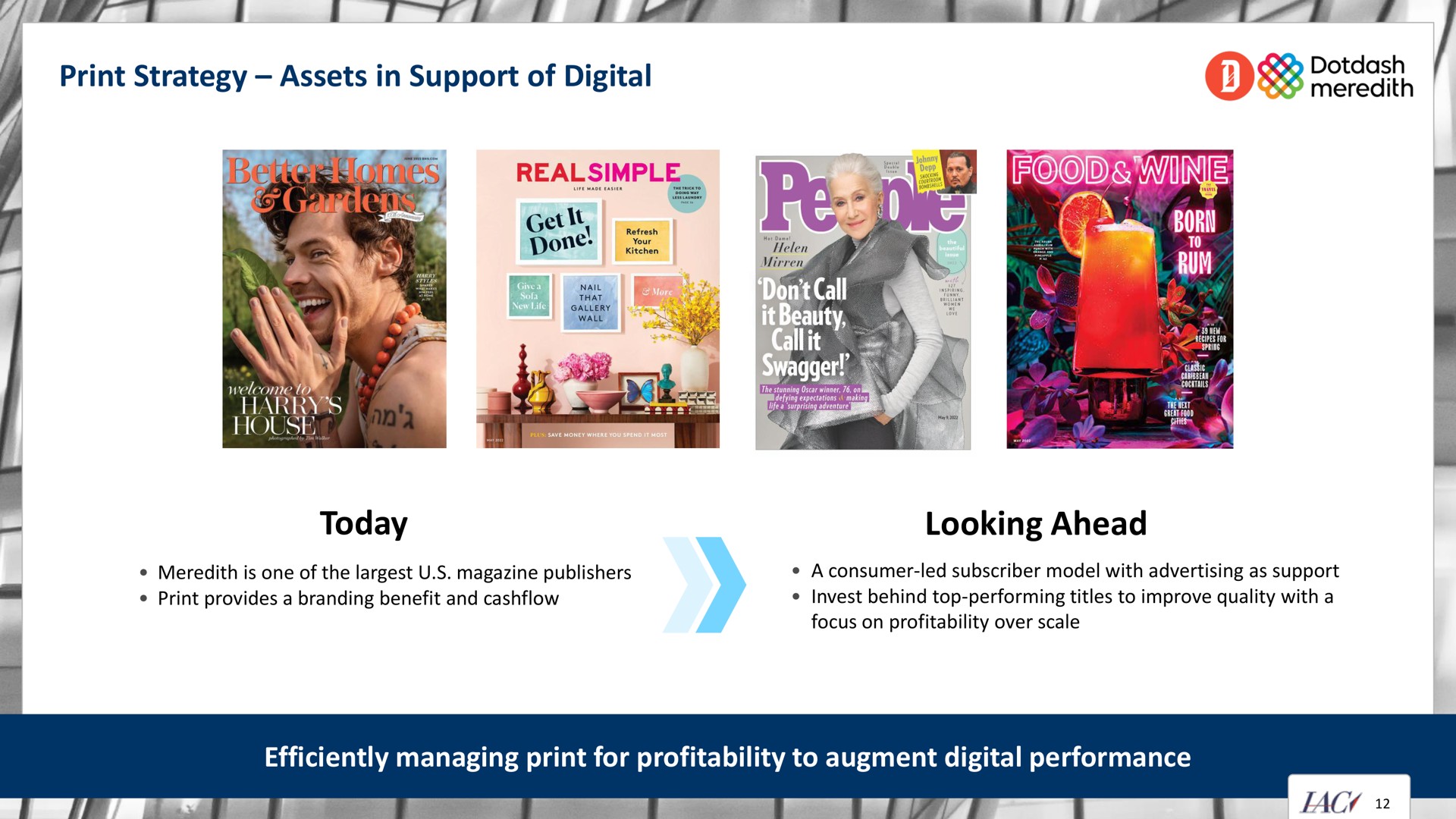 print strategy assets in support of digital today looking ahead efficiently managing print for profitability to augment digital performance i i a reals harrys | IAC