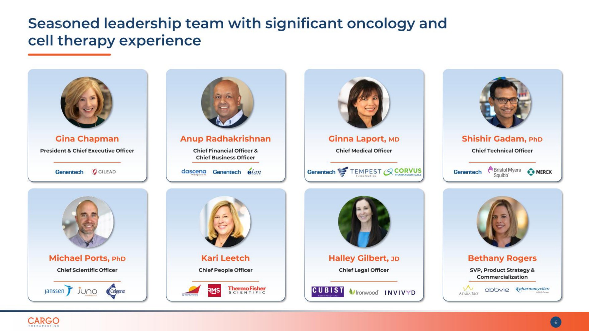 seasoned leadership team with significant oncology and cell therapy experience | CARGO Therapeutics