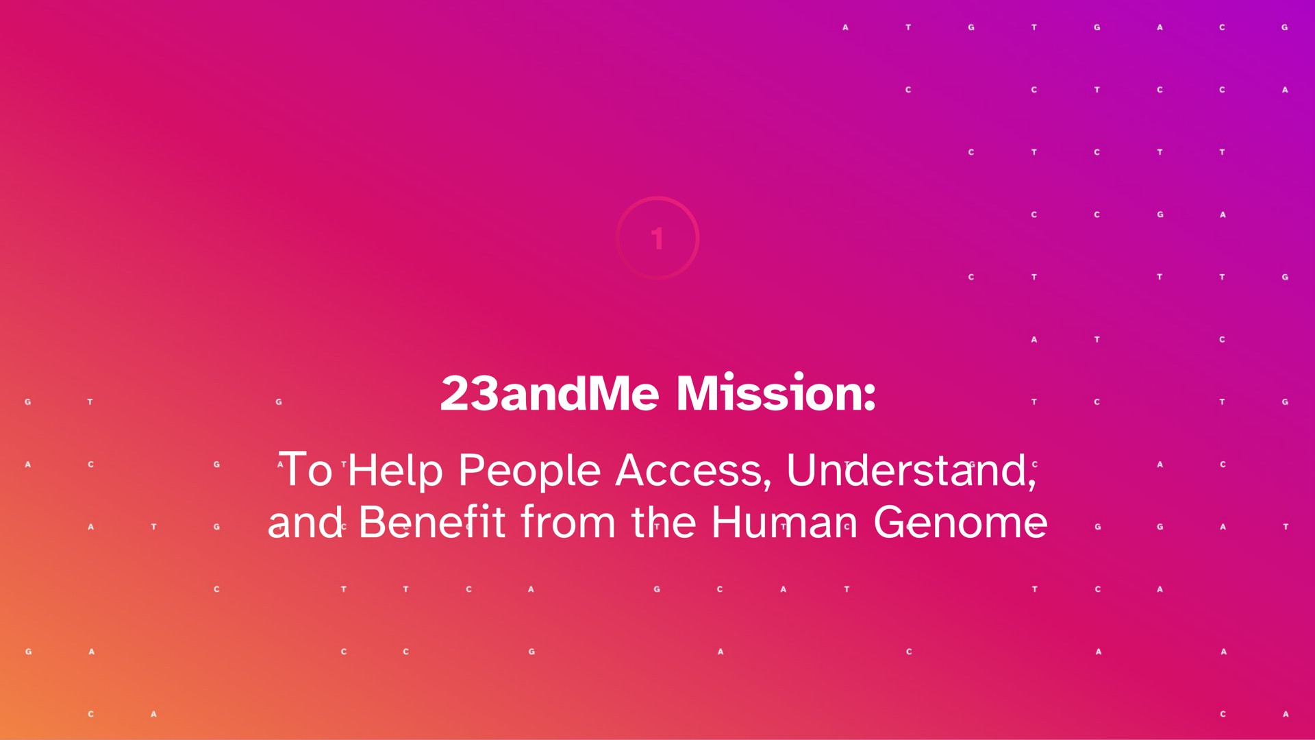 mission to help people access understand and benefit from the human genome | 23andMe