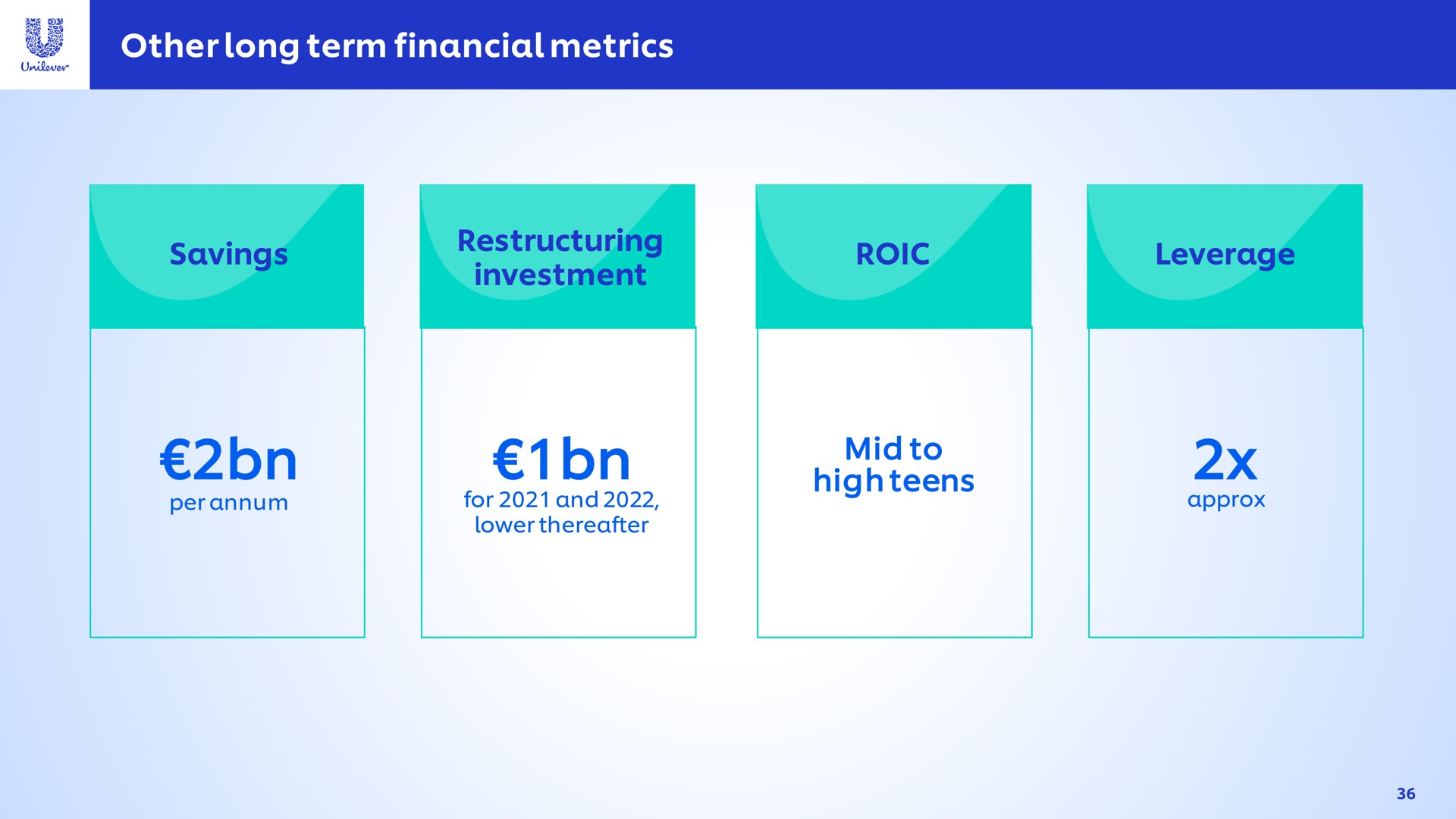 other long term financial metrics mid to | Unilever