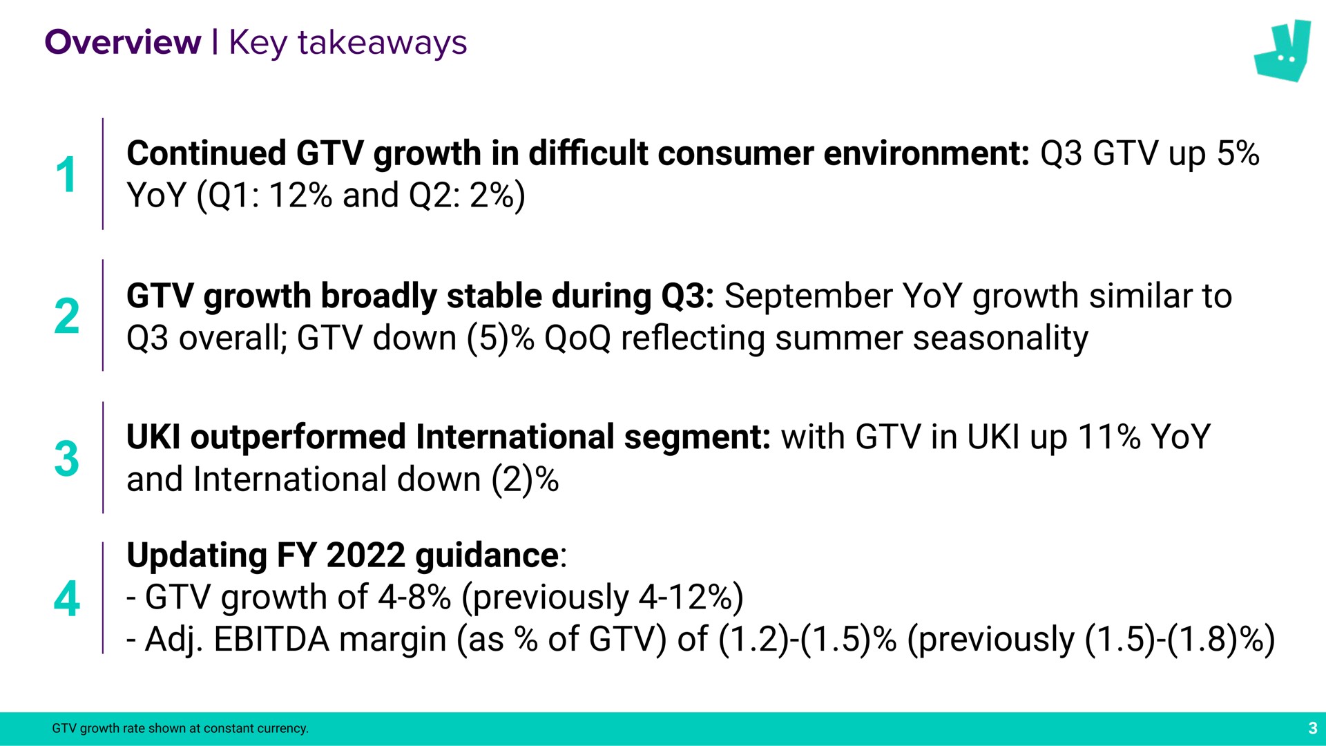 overview key continued growth in cult consumer environment up yoy and growth broadly stable during yoy growth similar to overall down summer seasonality outperformed international segment with in up yoy and international down updating guidance growth of previously margin as of of previously a difficult reflecting | Deliveroo