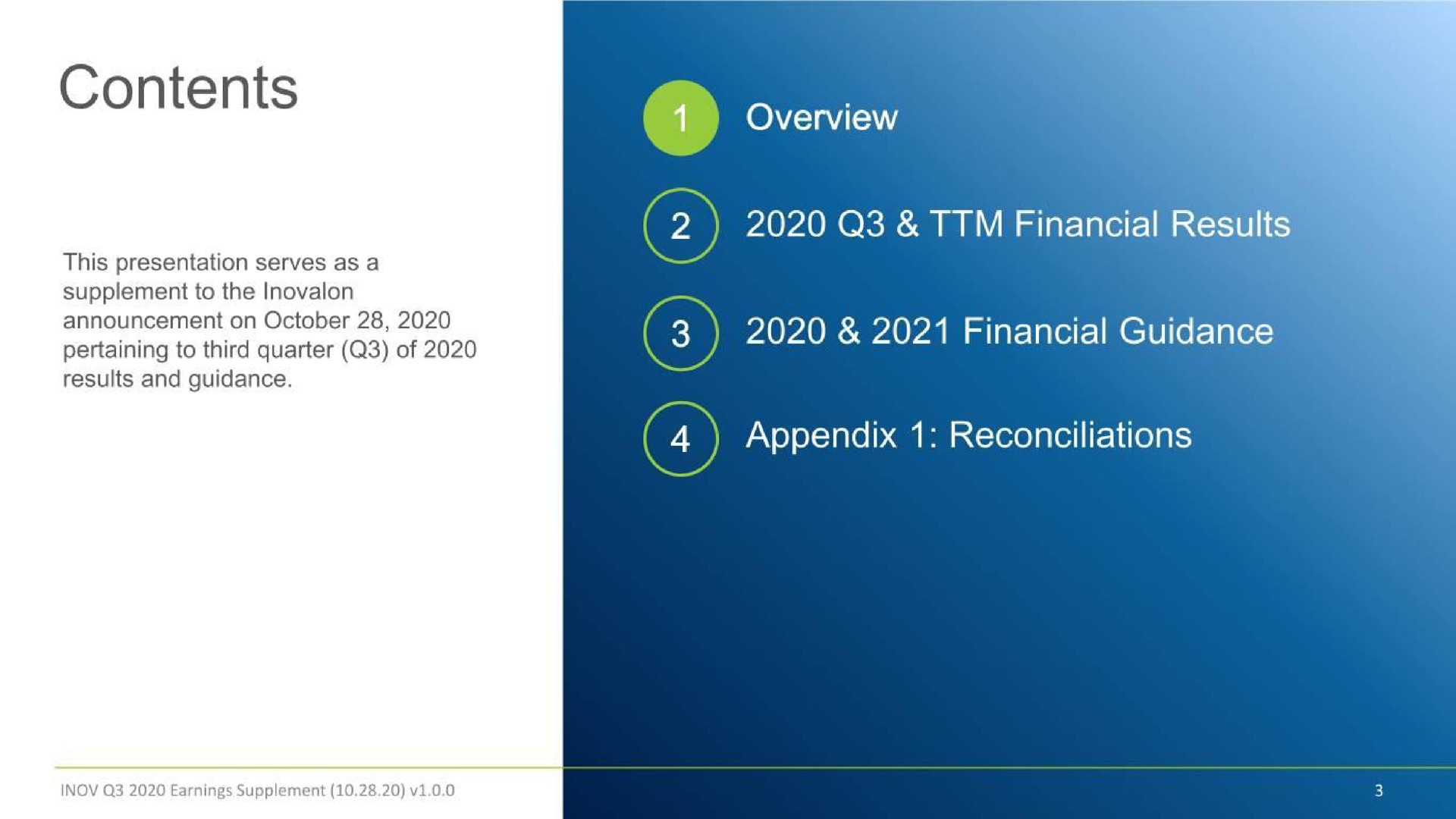 overview financial guidance appendix reconciliations contents | Inovalon