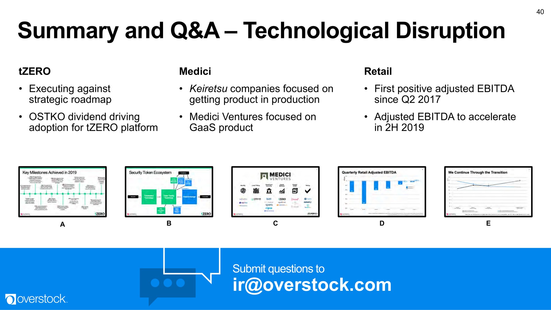 summary and a technological disruption | Overstock