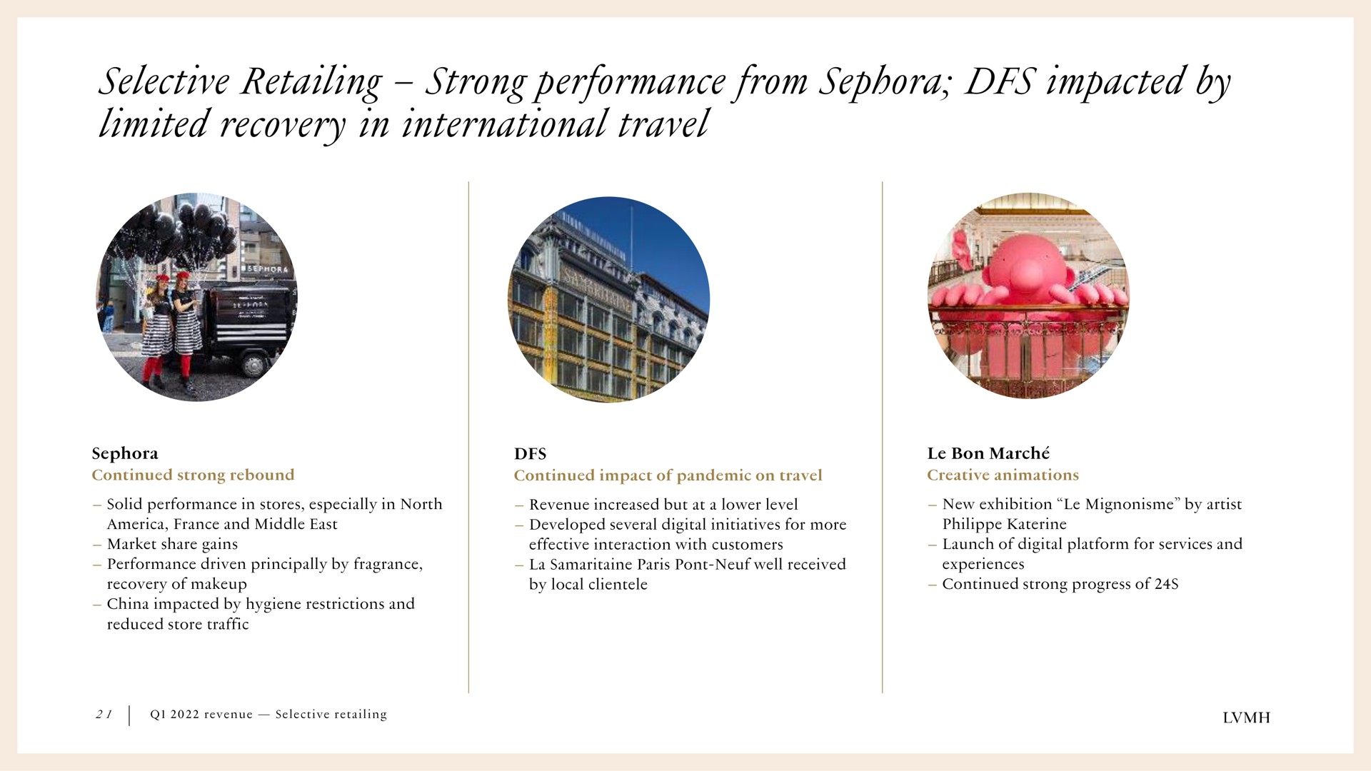 selective retailing strong performance from impacted by limited recovery in international travel | LVMH