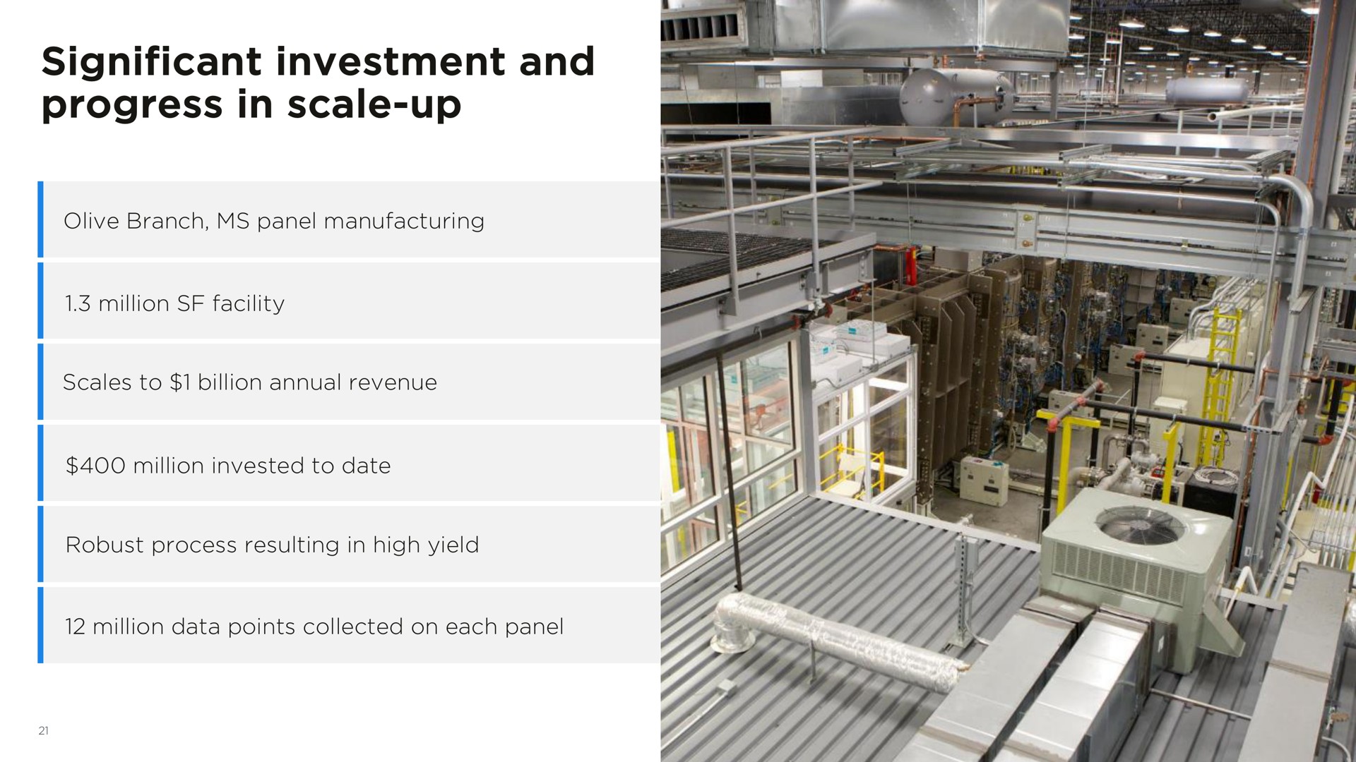 significant investment and progress in scale up | View