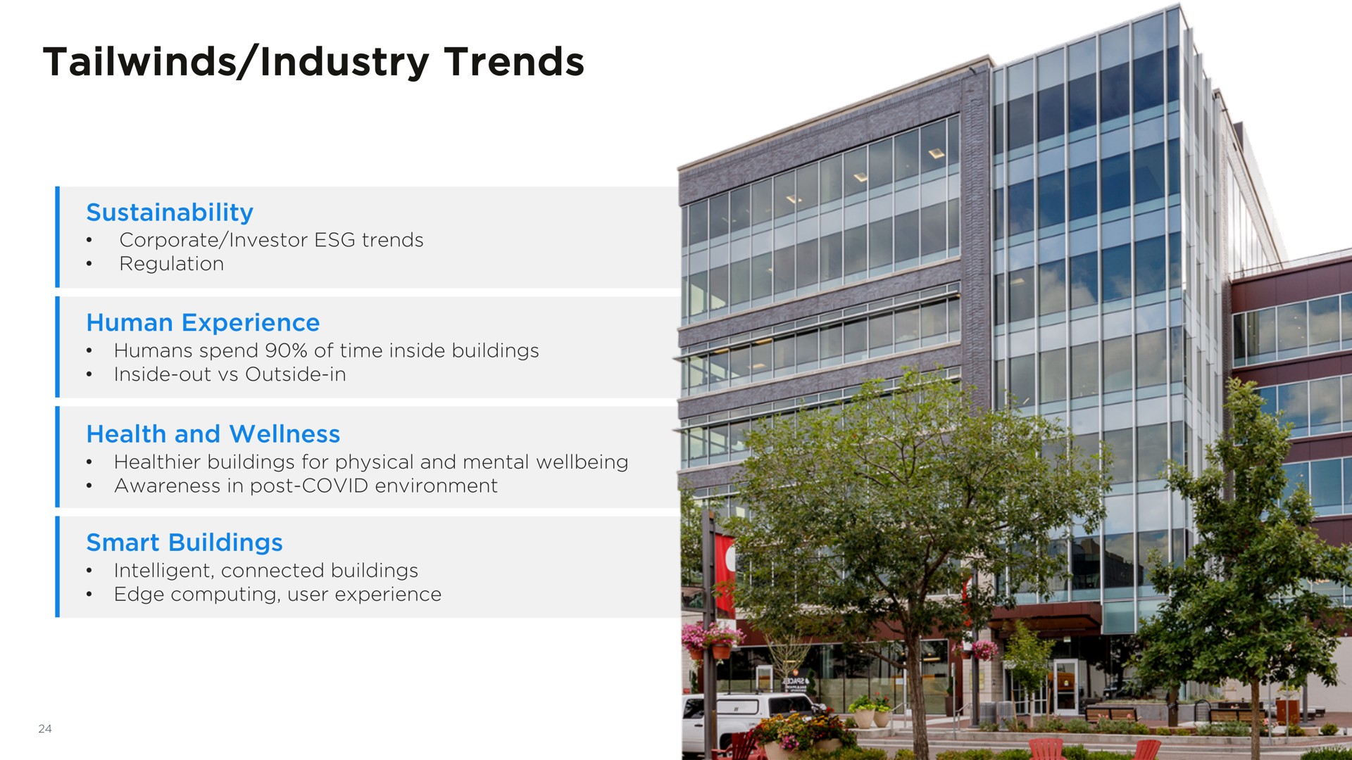 industry trends | View