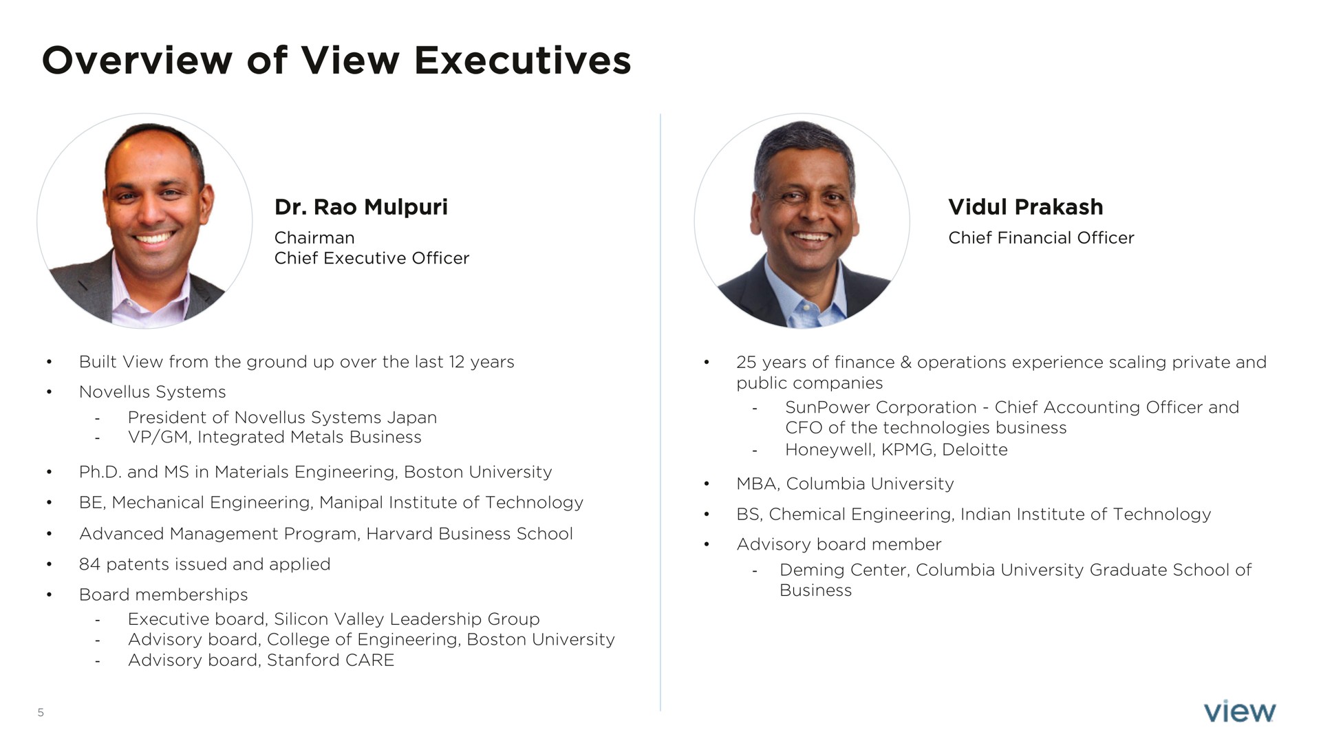 overview of view executives | View