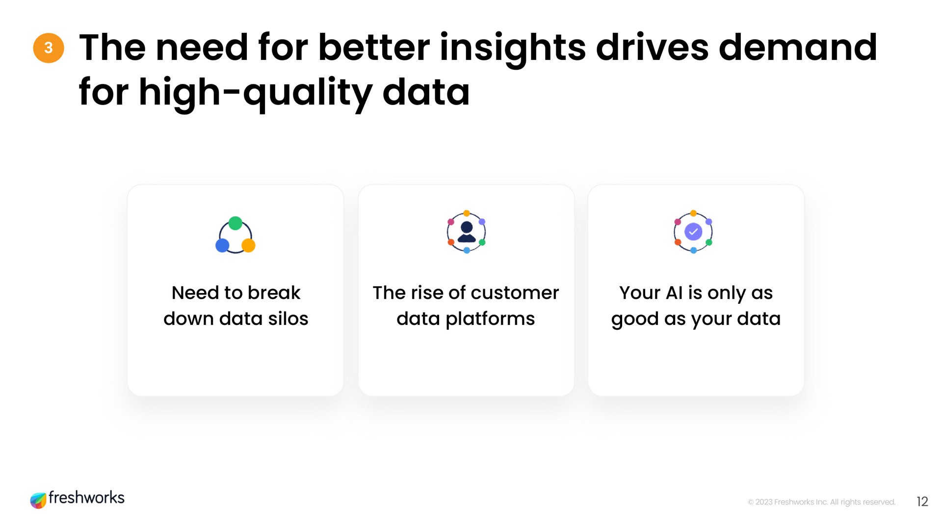 the need for better insights drives demand for high quality data | Freshworks