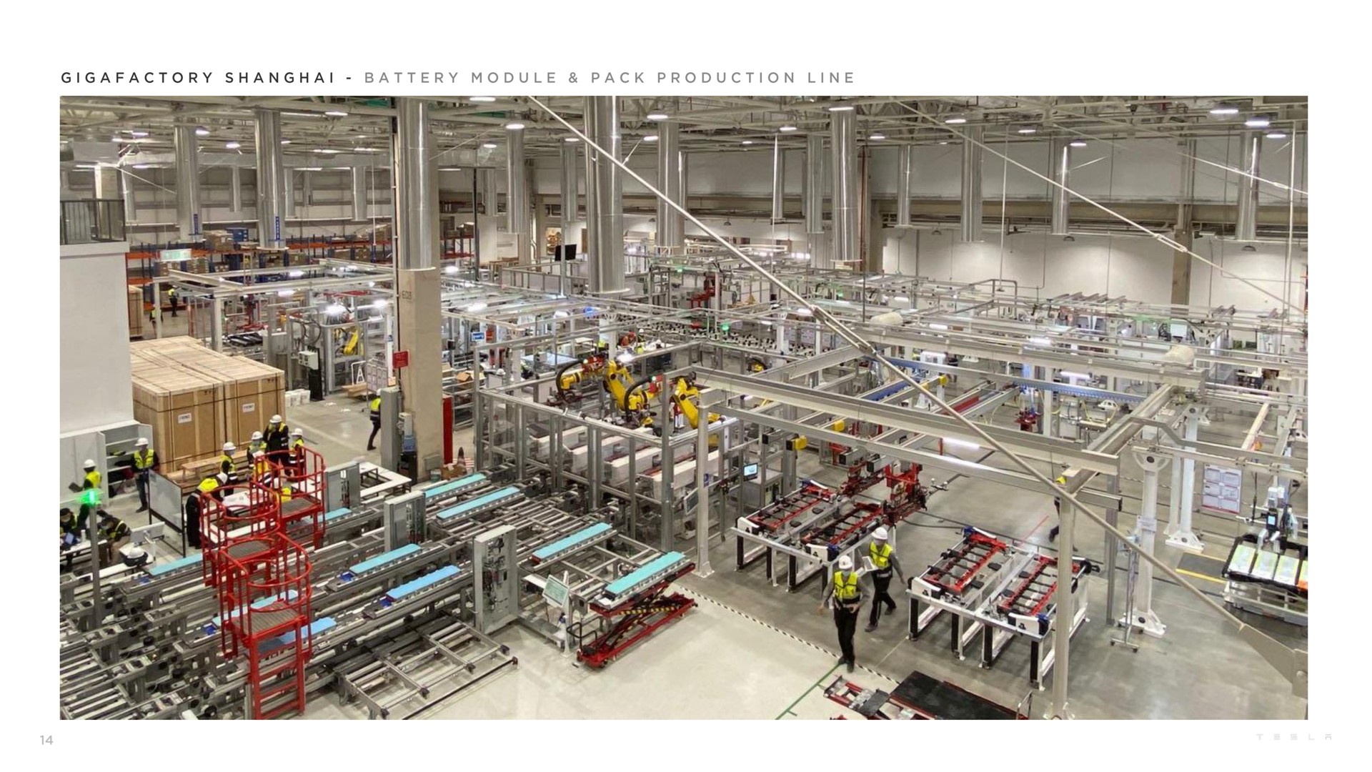 shanghai battery module pack production line | Tesla