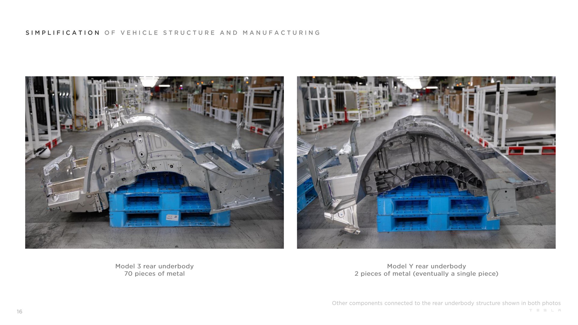 simplification of vehicle structure and manufacturing model rear underbody pieces of metal model rear underbody pieces of metal eventually a single piece | Tesla