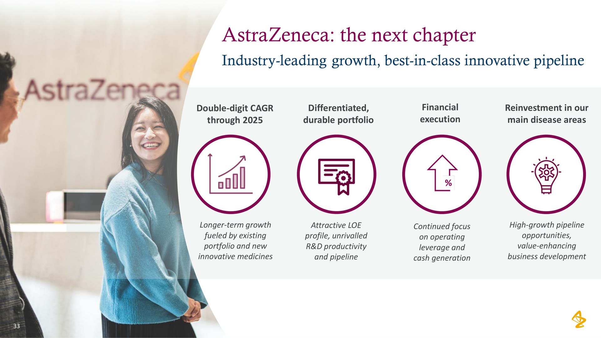 the next chapter | AstraZeneca