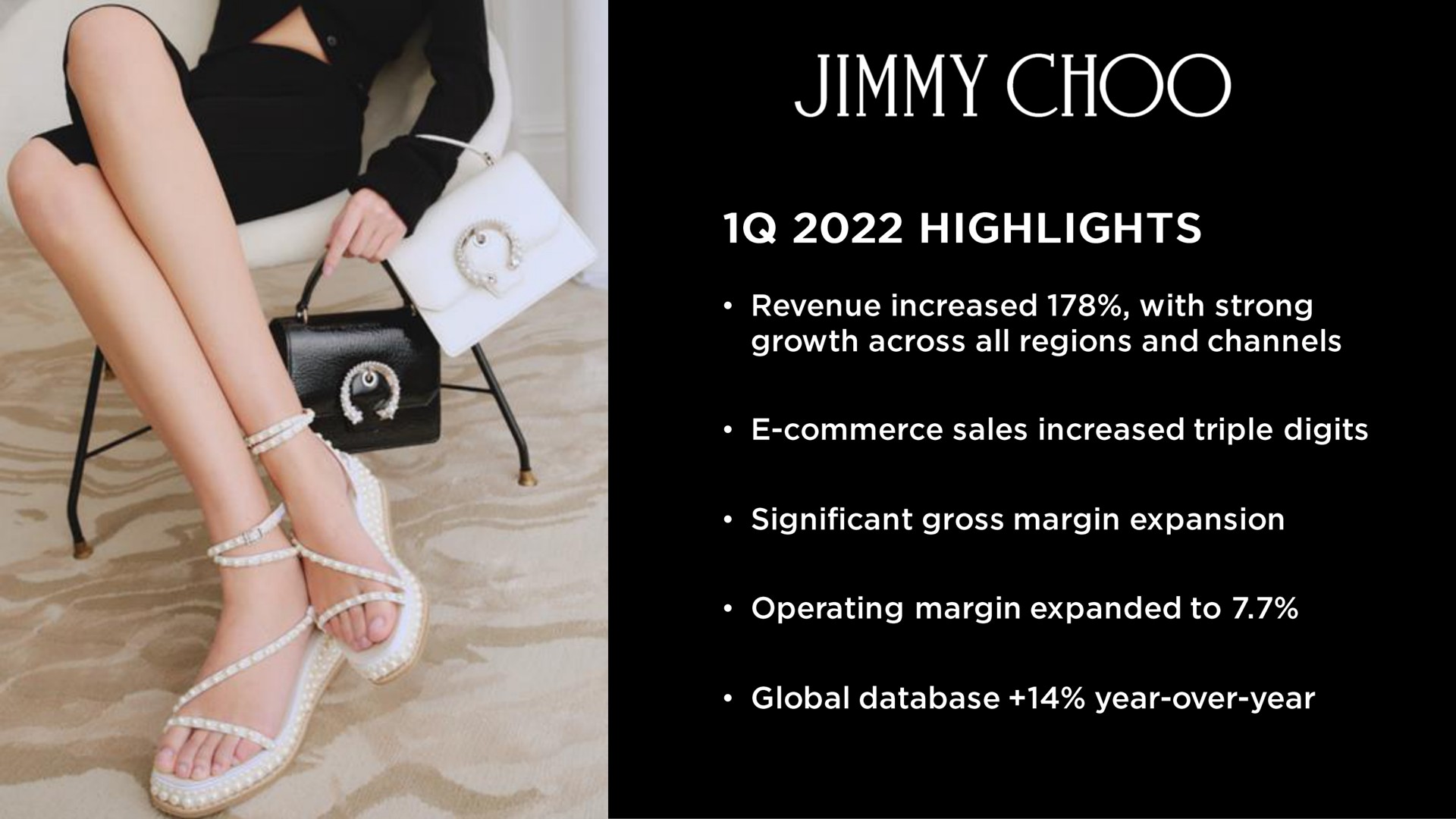 jimmy highlights | Capri Holdings
