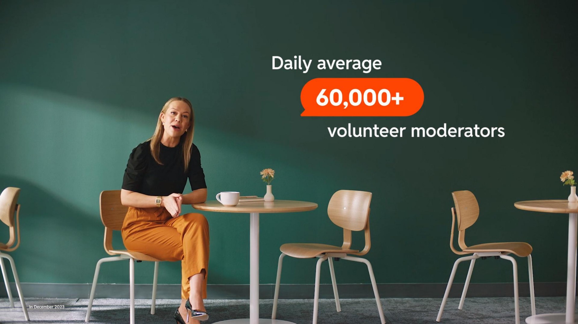 volunteer moderators daily average | Reddit