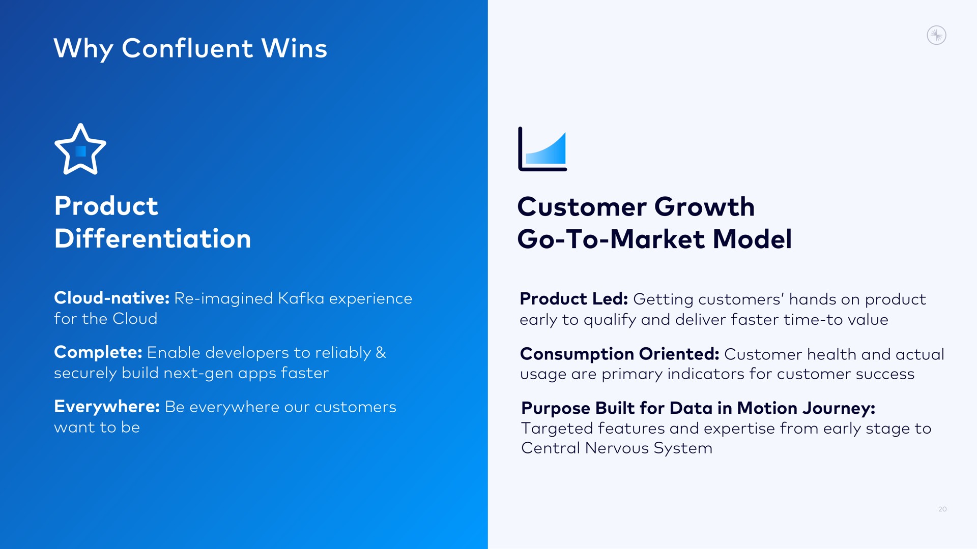 why confluent wins product differentiation customer growth go to market model | Confluent