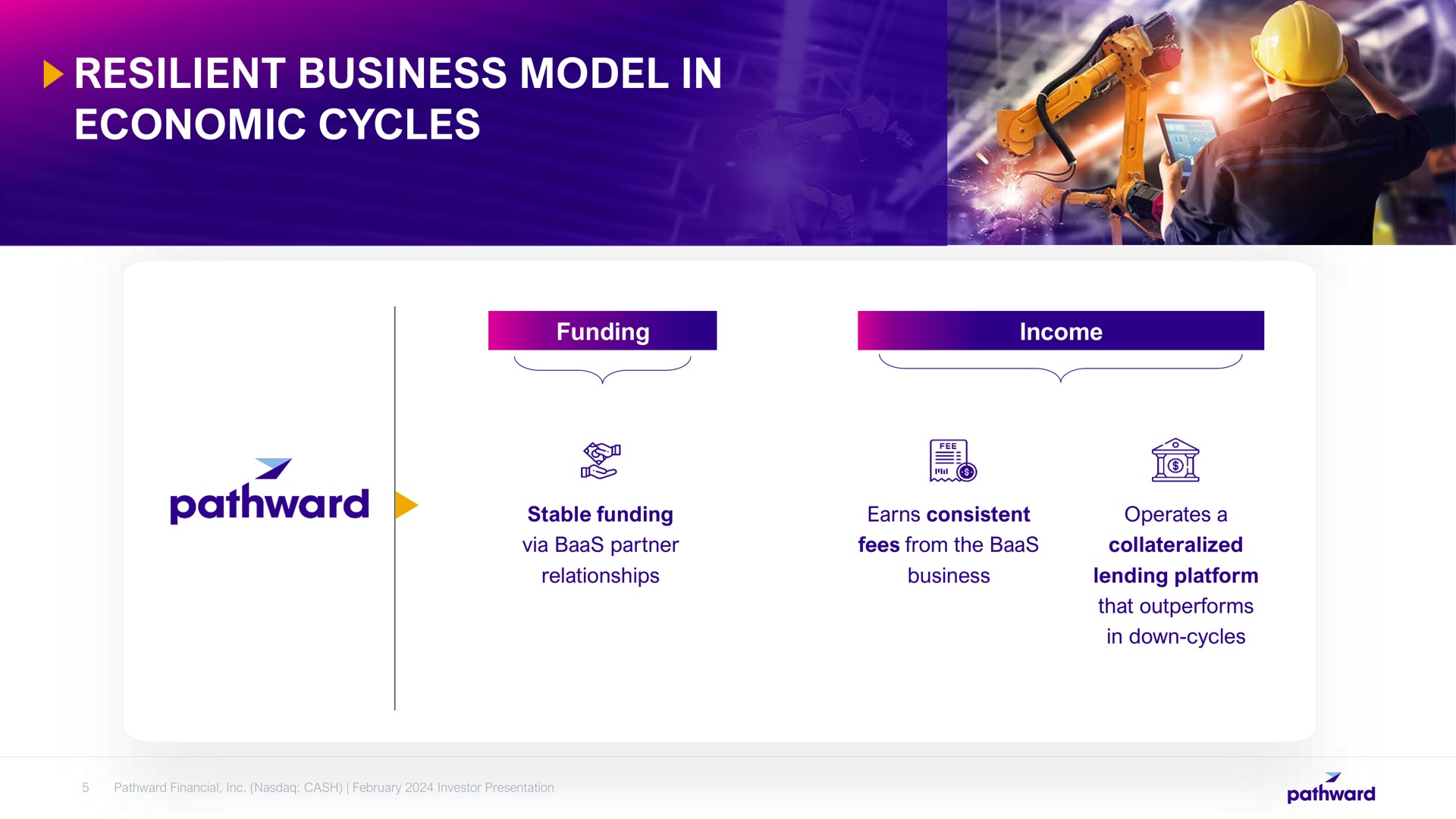 resilient business model in economic cycles | Pathward Financial