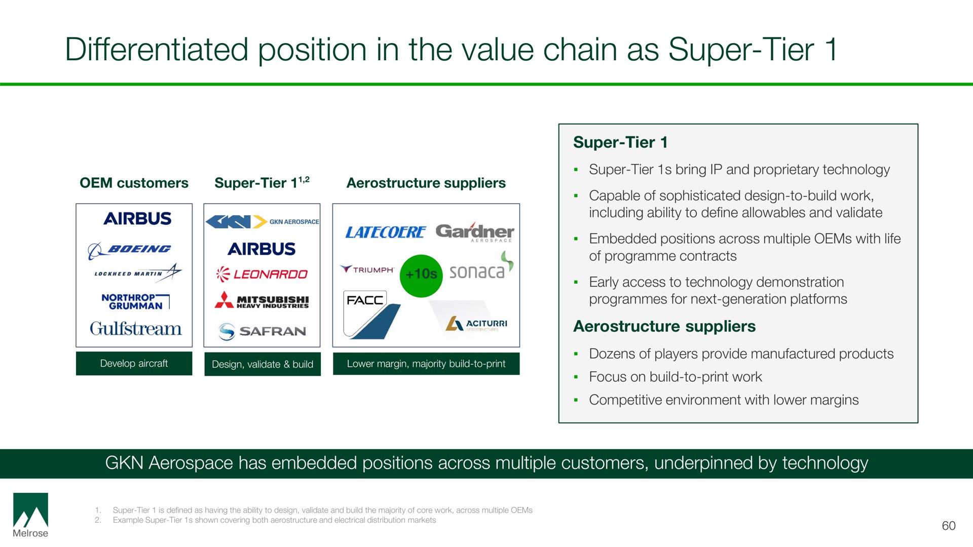 differentiated position in the value chain as super tier super tier | Melrose