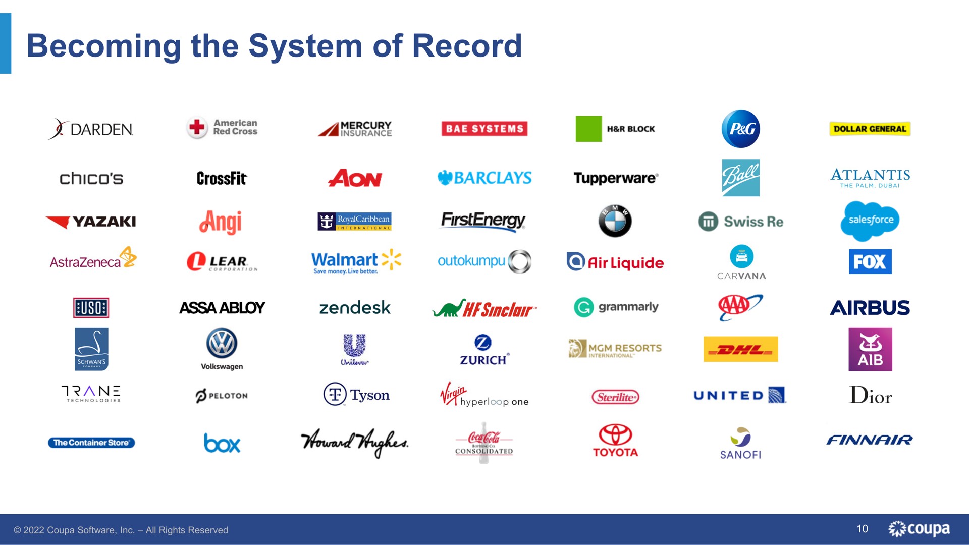 becoming the system of record i aion box | Coupa