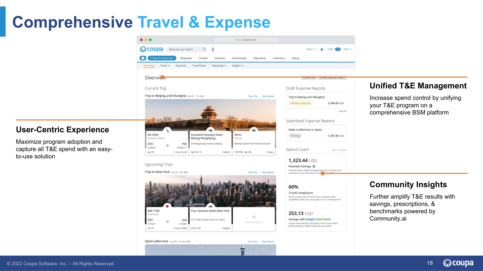 comprehensive travel expense | Coupa