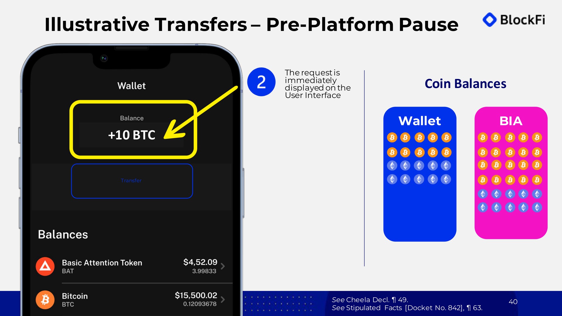illustrative transfers platform pause transfers | BlockFi