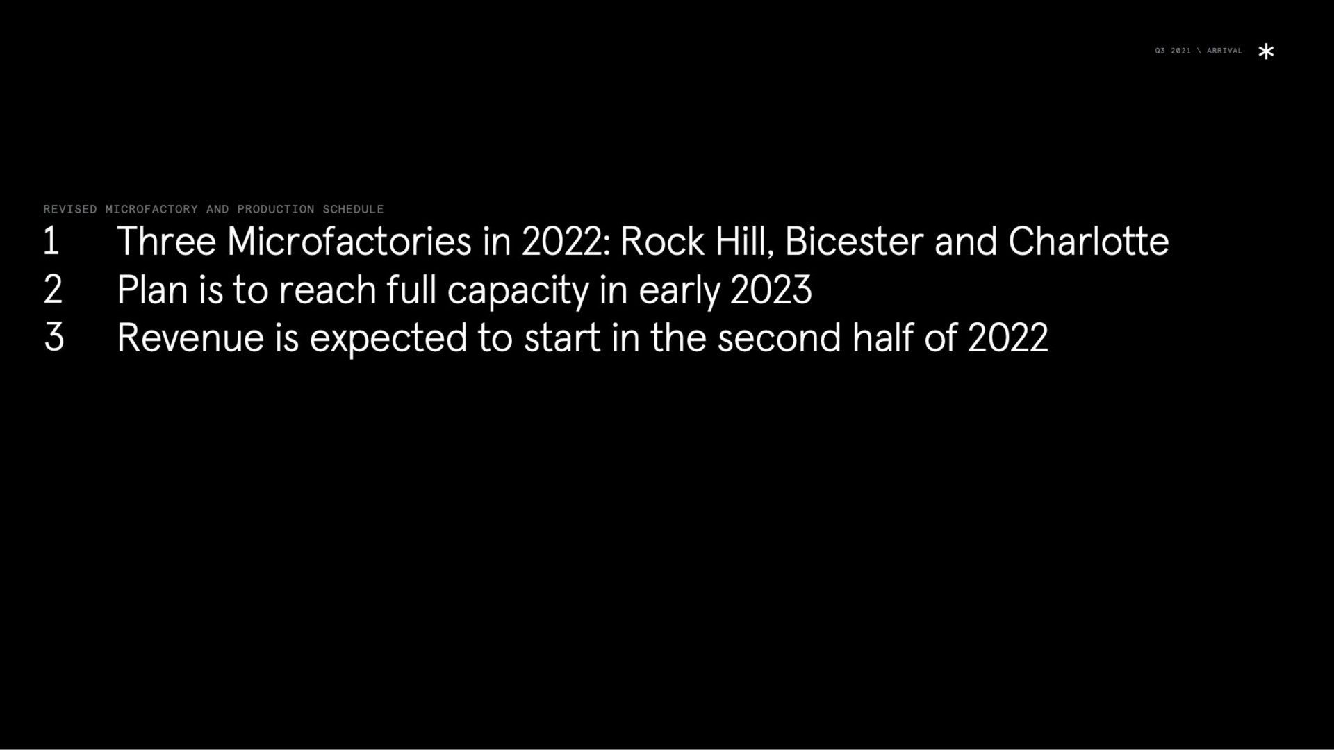in rock hill and plan is to reach full capacity in early revenue is expected to start in the second half of | Arrival