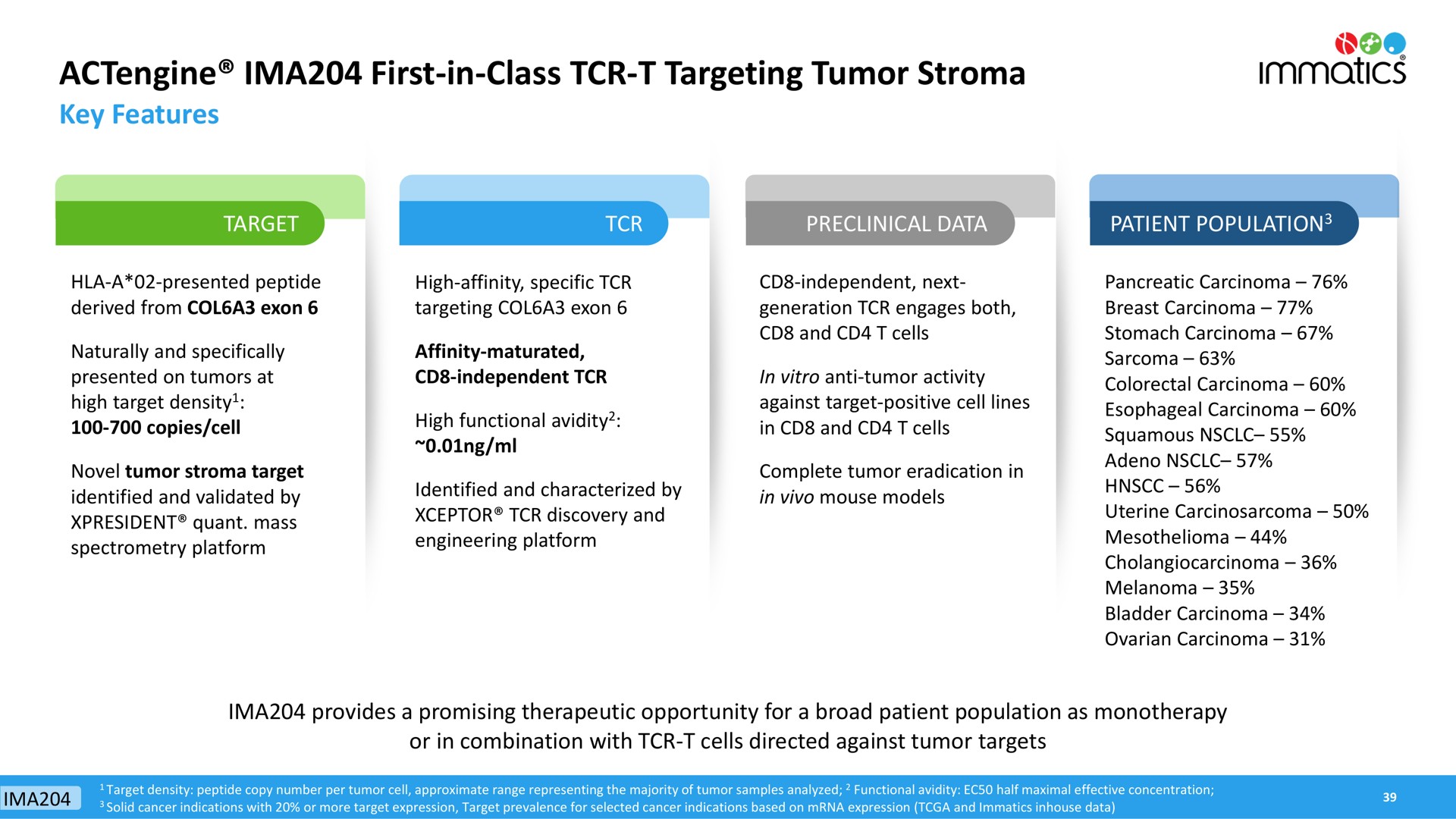 first in class targeting tumor stroma | Immatics