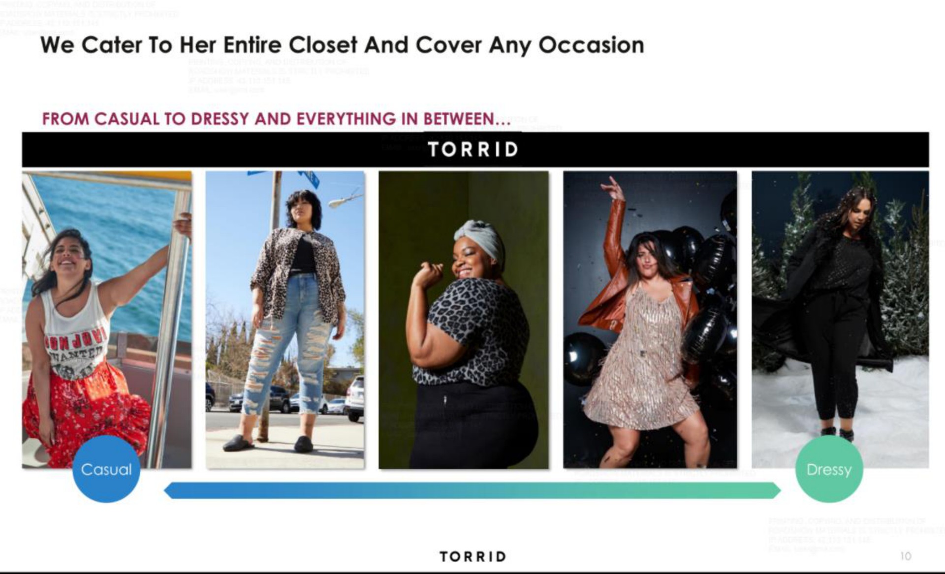 we cater to her entire closet and cover any occasion | Torrid