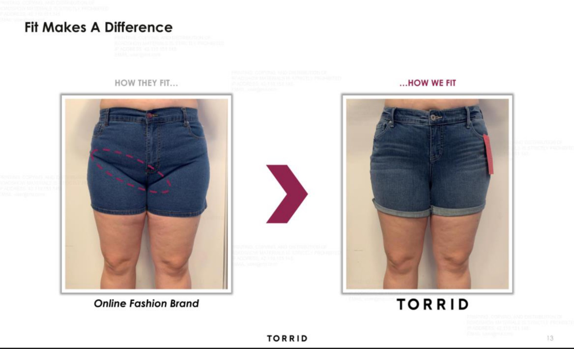 fit makes a difference | Torrid