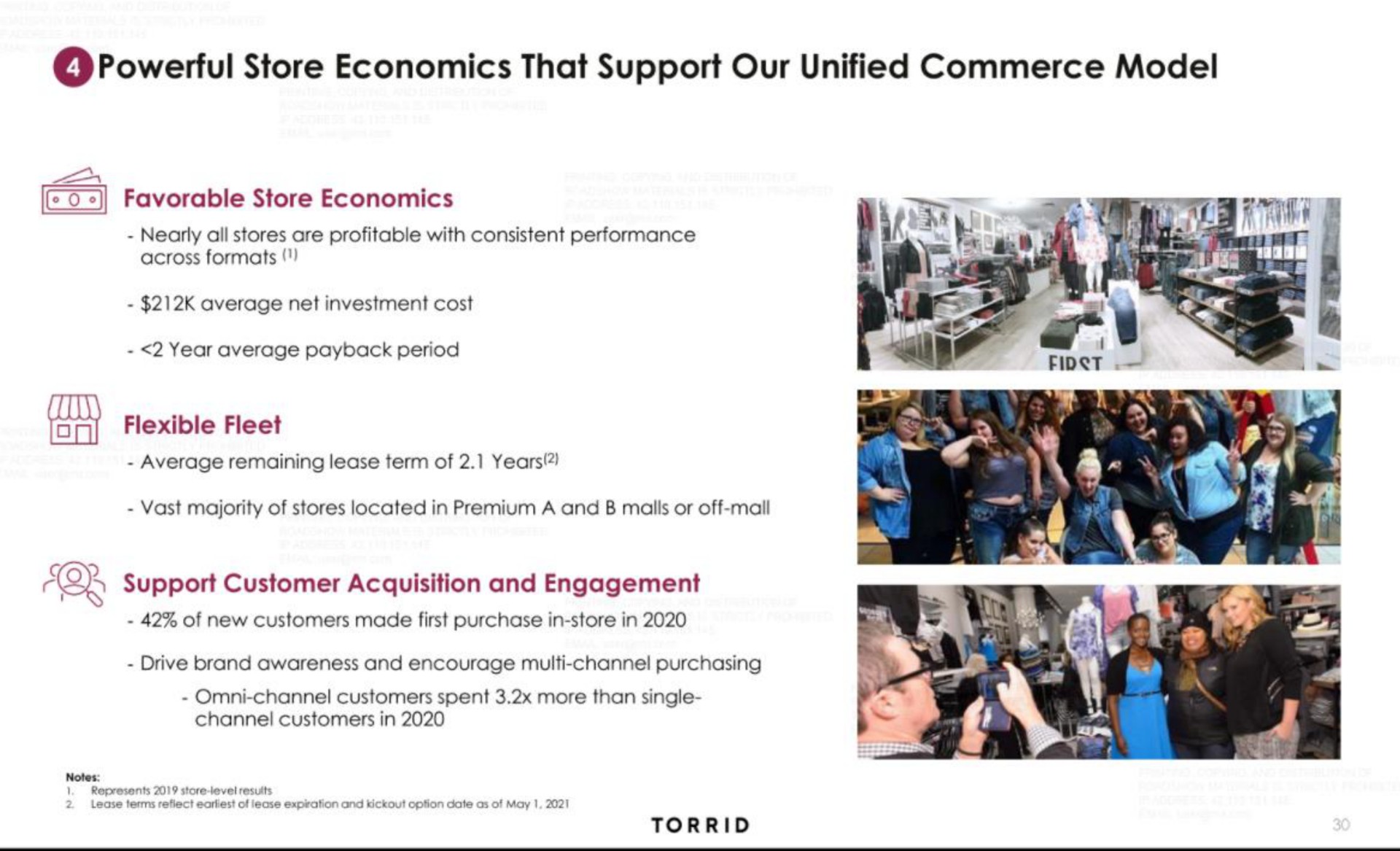 powerful store economics that support our unified commerce model | Torrid