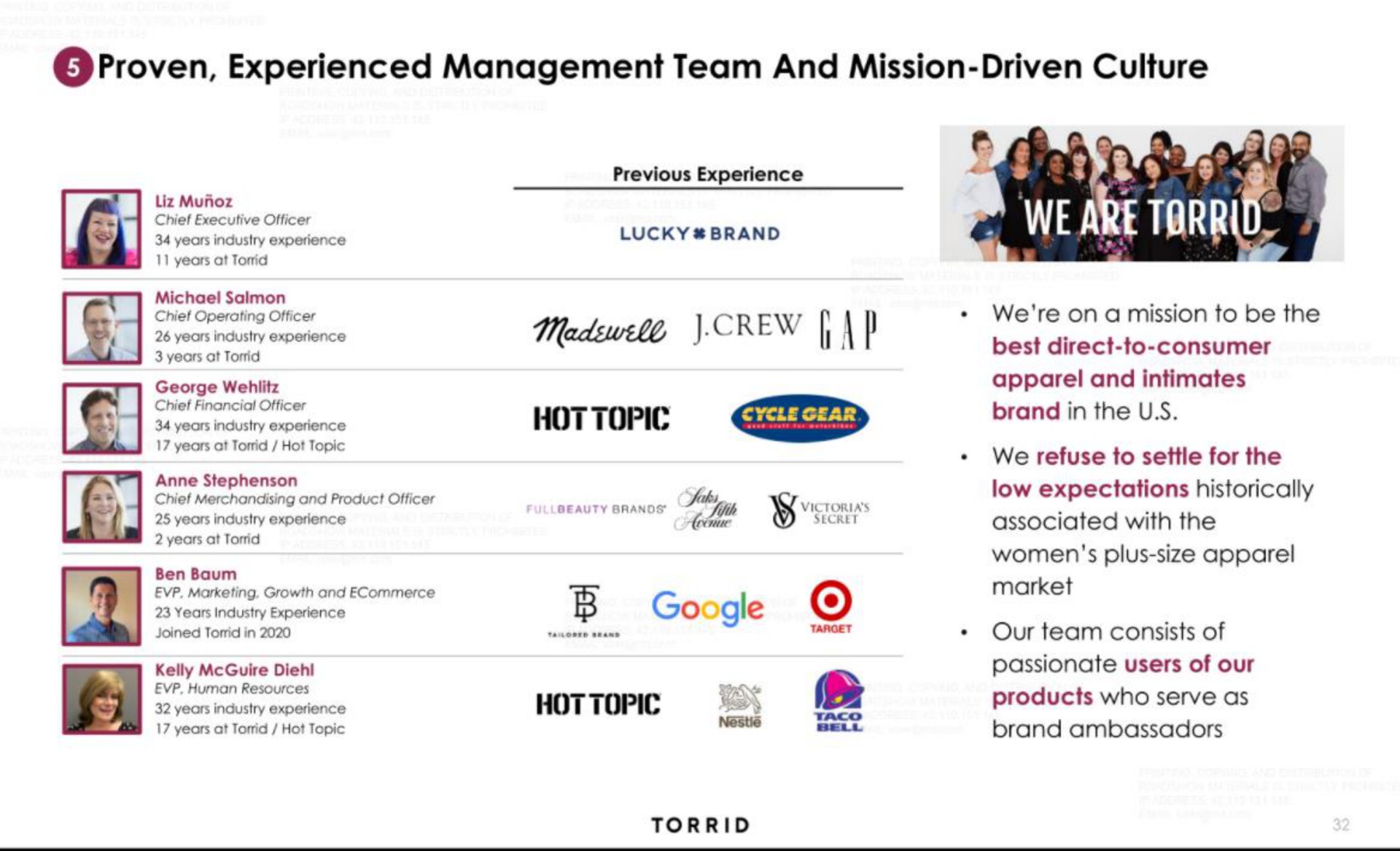 proven experienced management team and mission driven culture hot topic | Torrid
