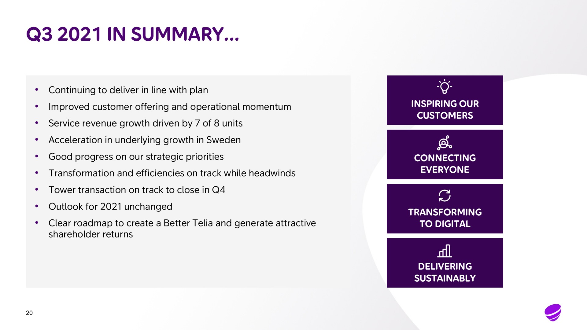 in summary continuing to deliver in line with plan improved customer offering and operational momentum service revenue growth driven by of units acceleration in underlying growth in good progress on our strategic priorities transformation and efficiencies on track while tower transaction on track to close in outlook for unchanged clear to create a better and generate attractive shareholder returns inspiring our customers connecting everyone transforming to digital delivering uss all | Telia Company