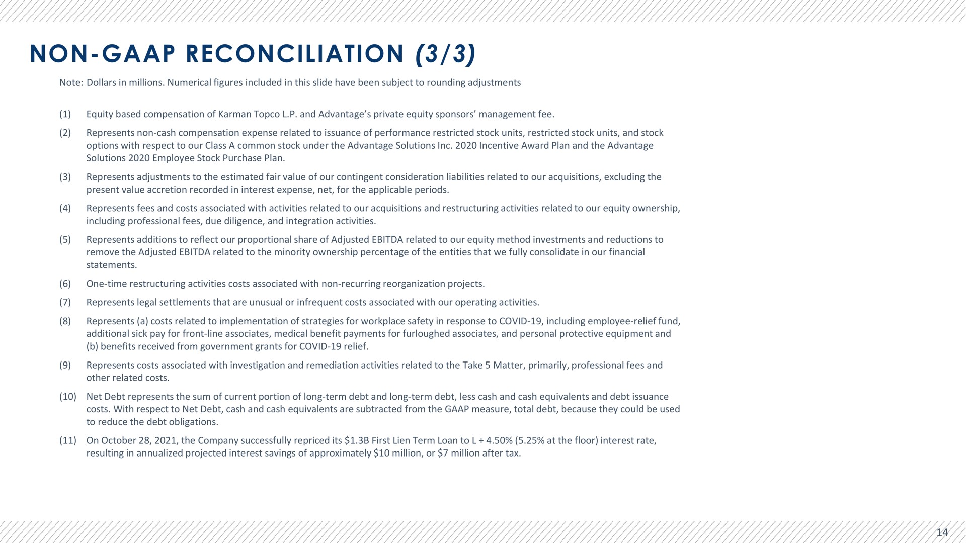 non reconciliation laws | Advantage Solutions