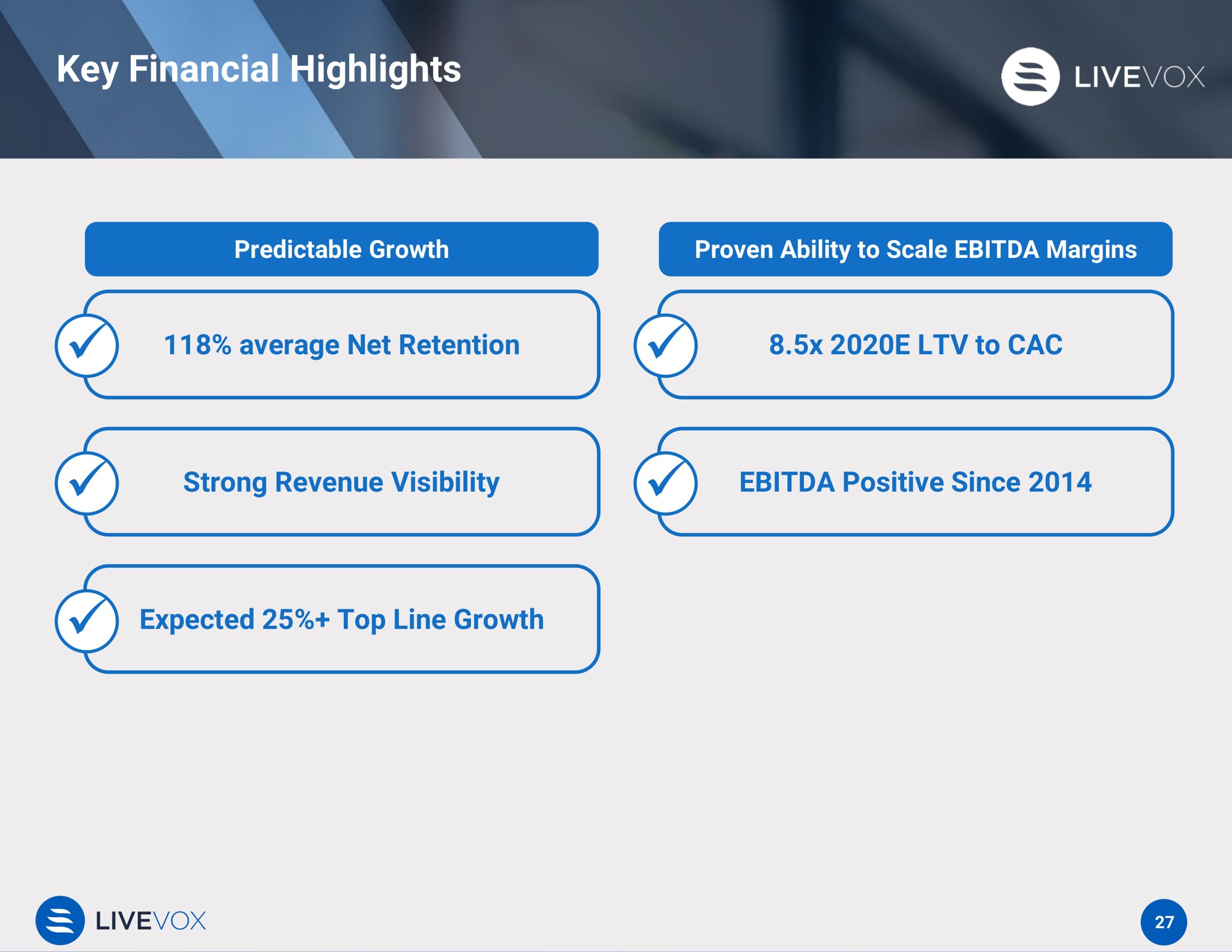 key financial highlights | LiveVox