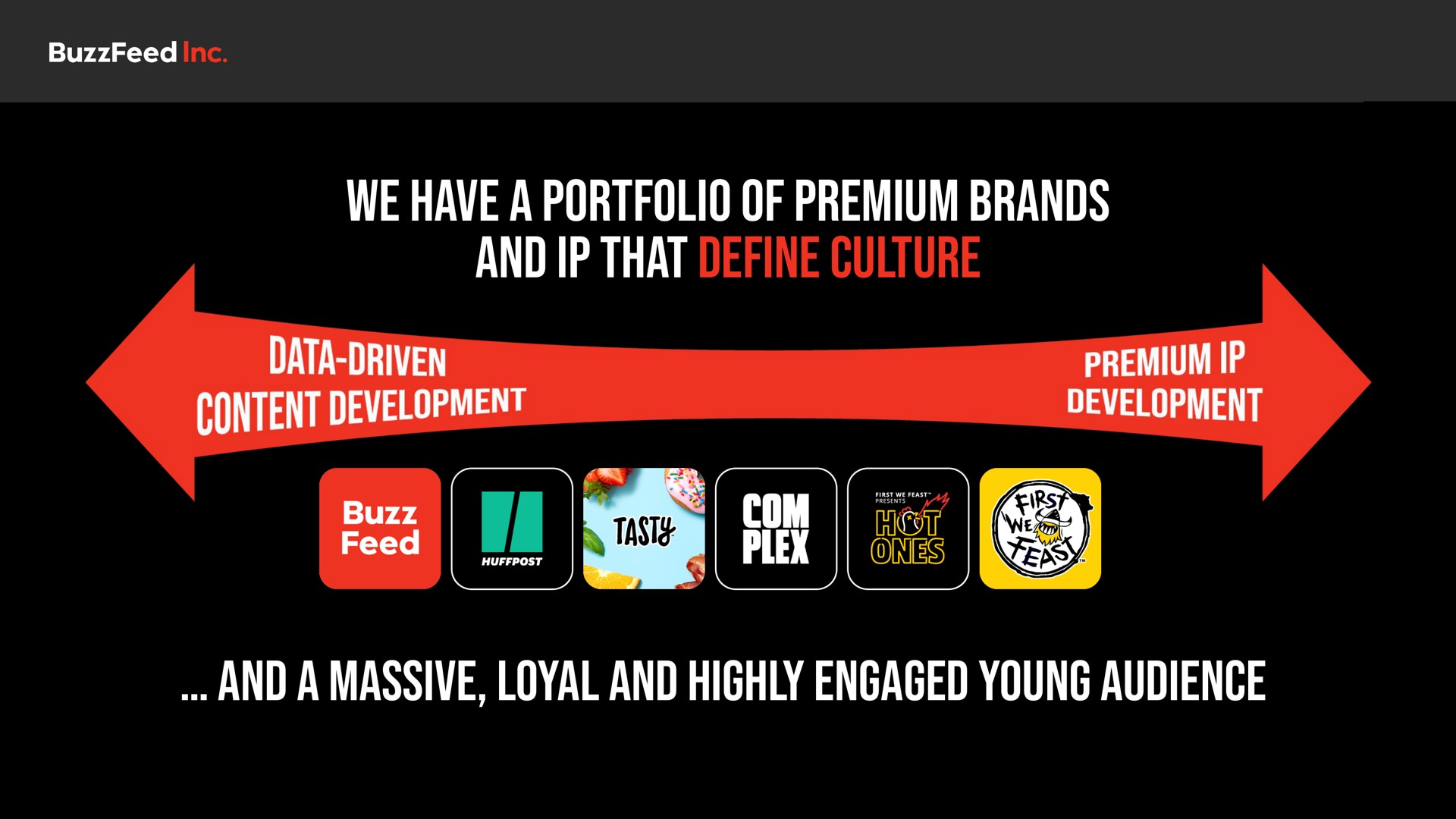 we have a portfolio of premium brands and that define culture and a massive loyal and highly engaged young audience tins | BuzzFeed