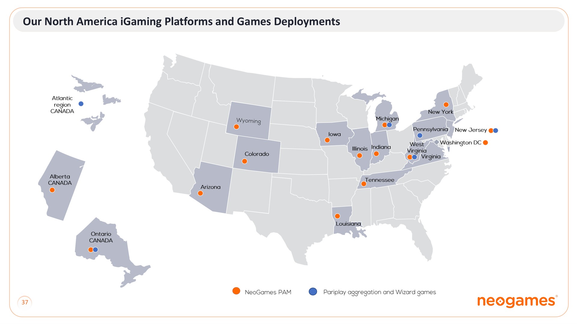 our north platforms and games deployments | Neogames