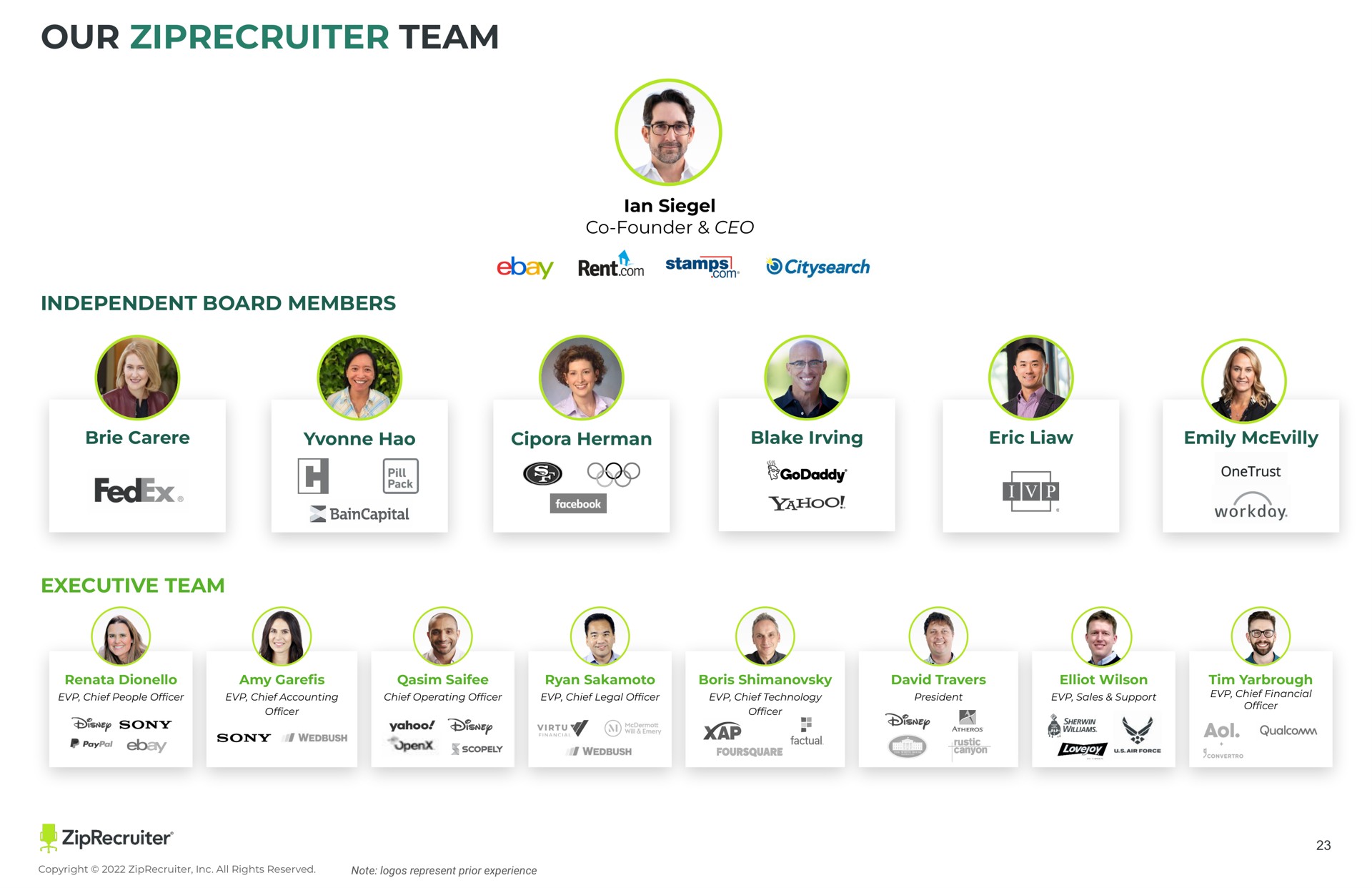 our team independent board members executive team | ZipRecruiter