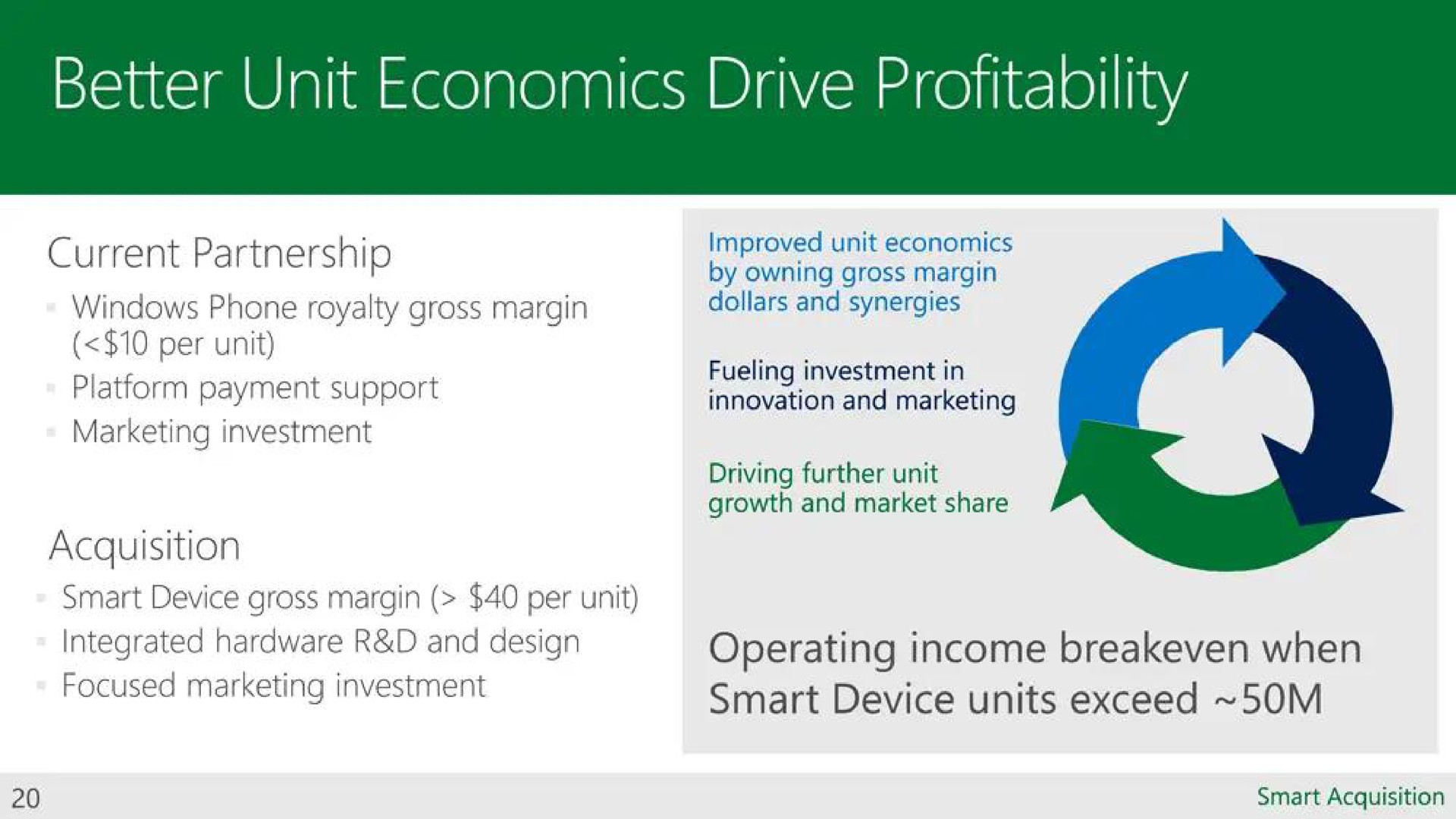 better unit economics drive profitability | Microsoft