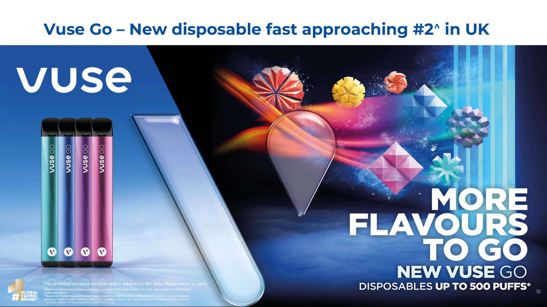go new disposable fast approaching in disposables up to puffs | BAT