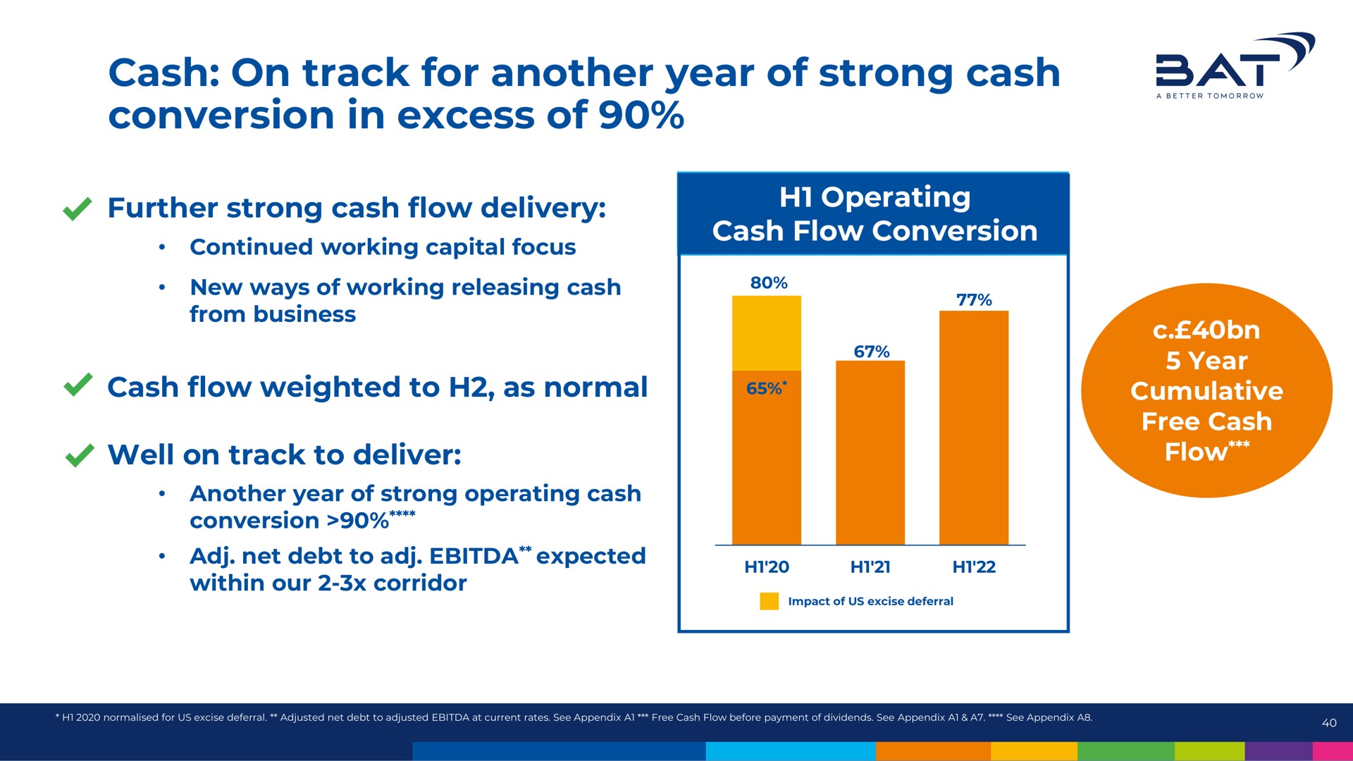 cash on track for another year of strong cash conversion in excess of sat | BAT