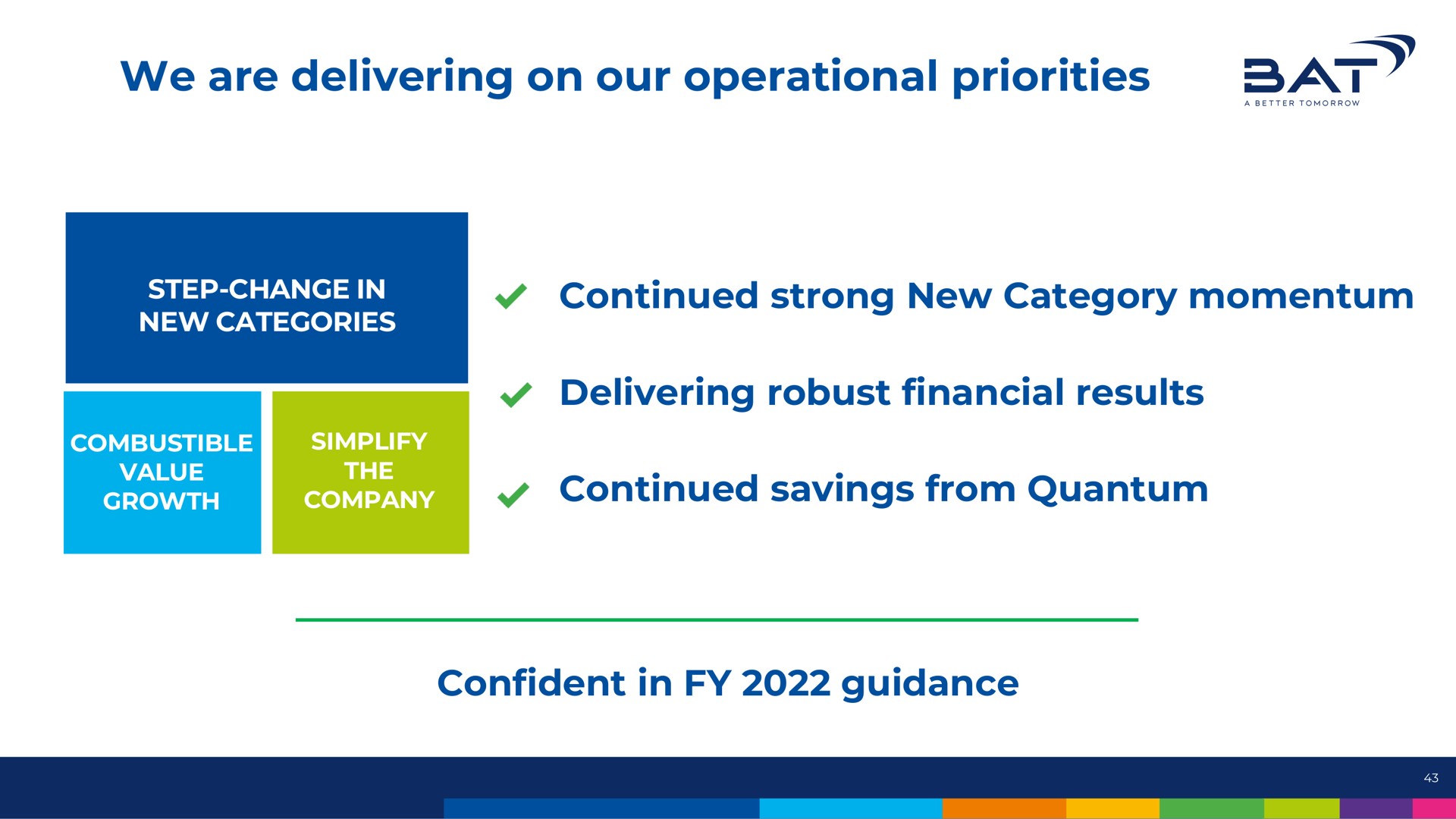 we are delivering on our operational priorities at robust financial results | BAT