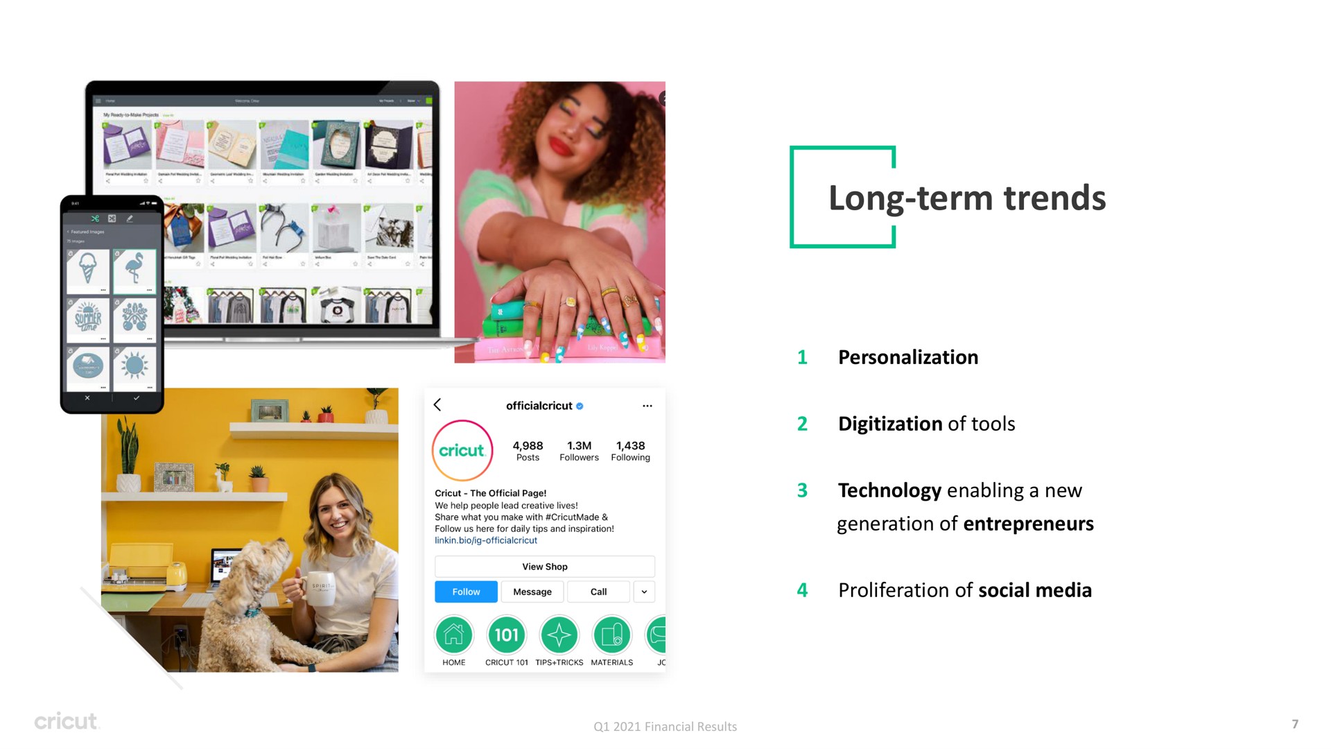 long term trends pech followers following posts the page we help people lead creative for and era home message view shop call tips tricks materials financial results personalization of tools technology enabling a new generation of entrepreneurs proliferation of social media | Circut