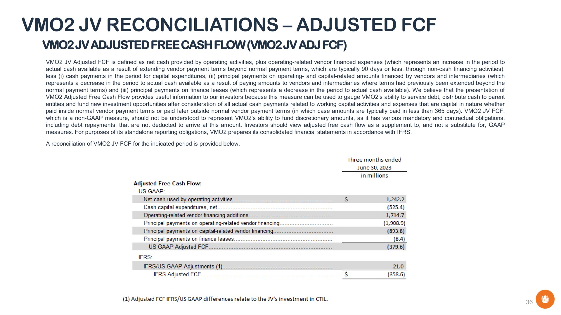 reconciliations adjusted free cash flow | Liberty Global